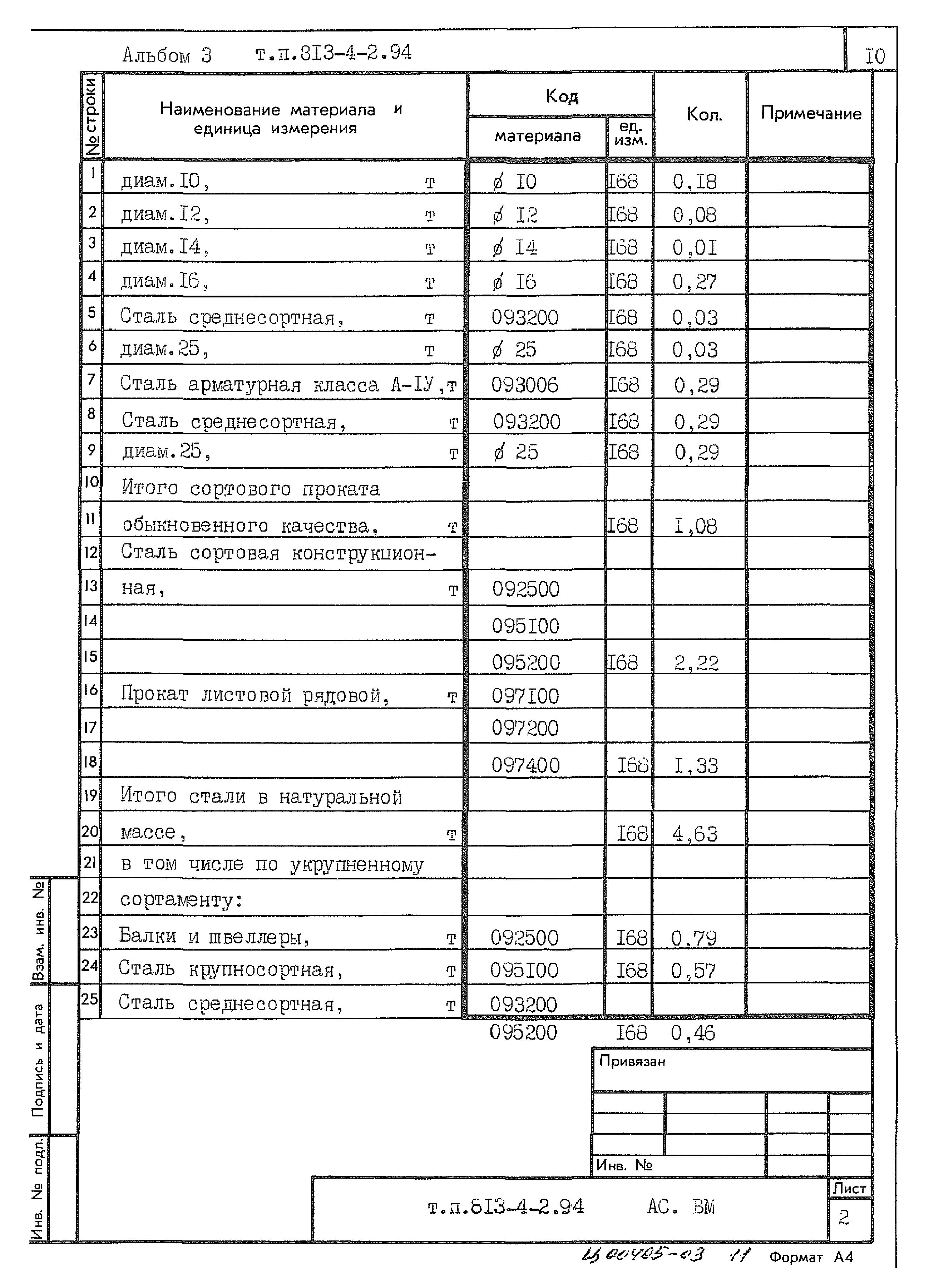 Типовой проект 813-4-2.94