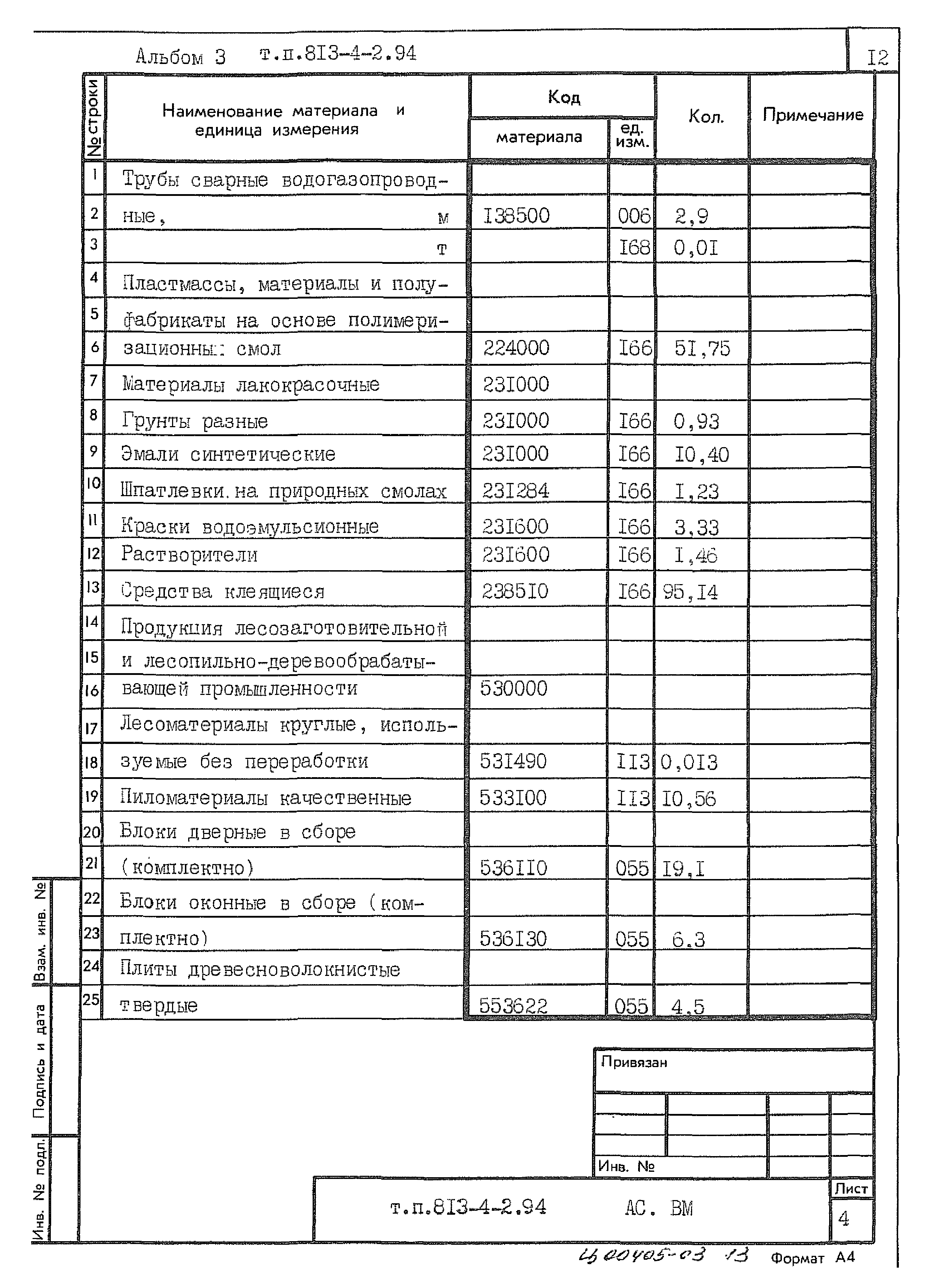 Типовой проект 813-4-2.94