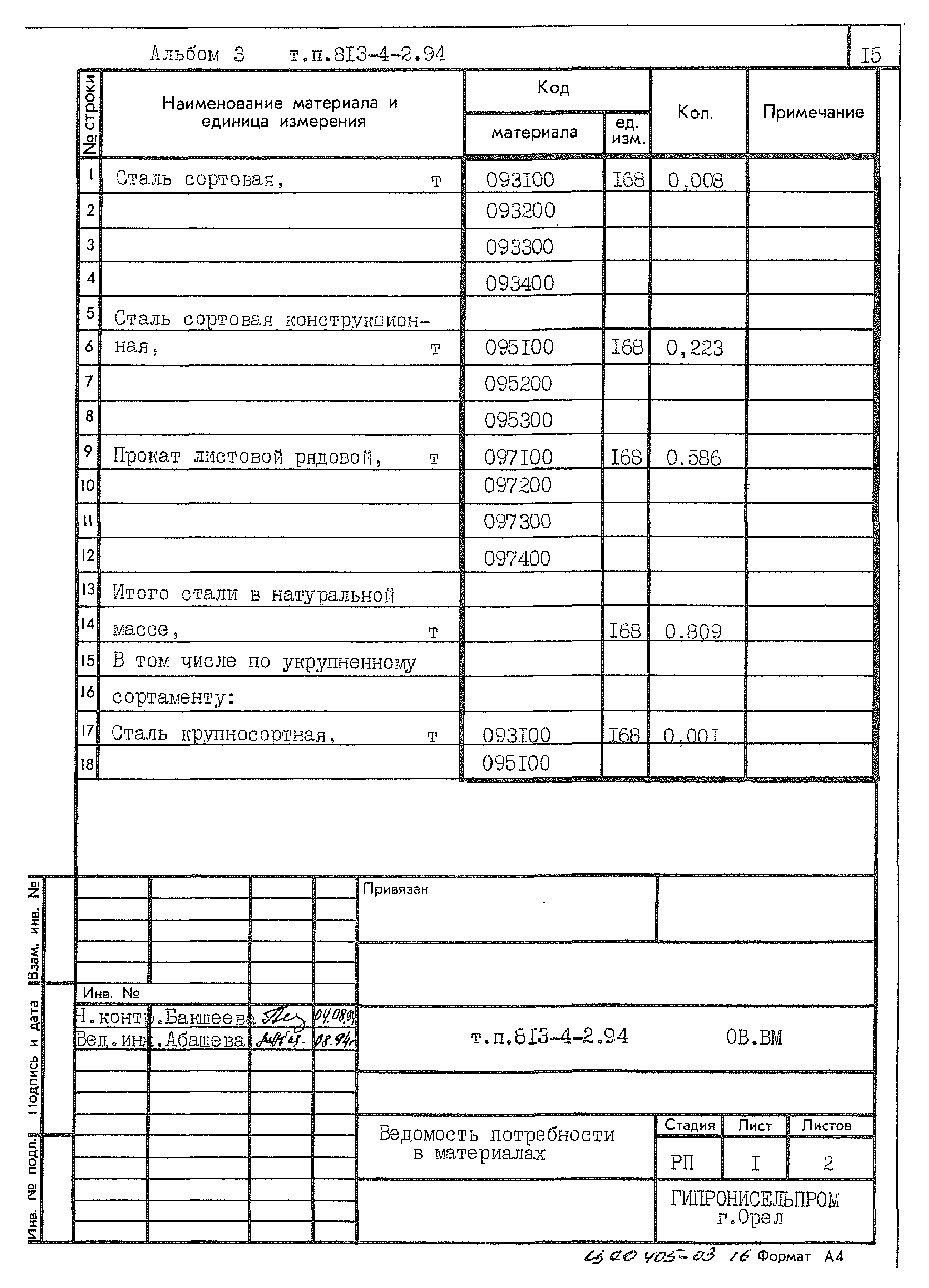 Типовой проект 813-4-2.94