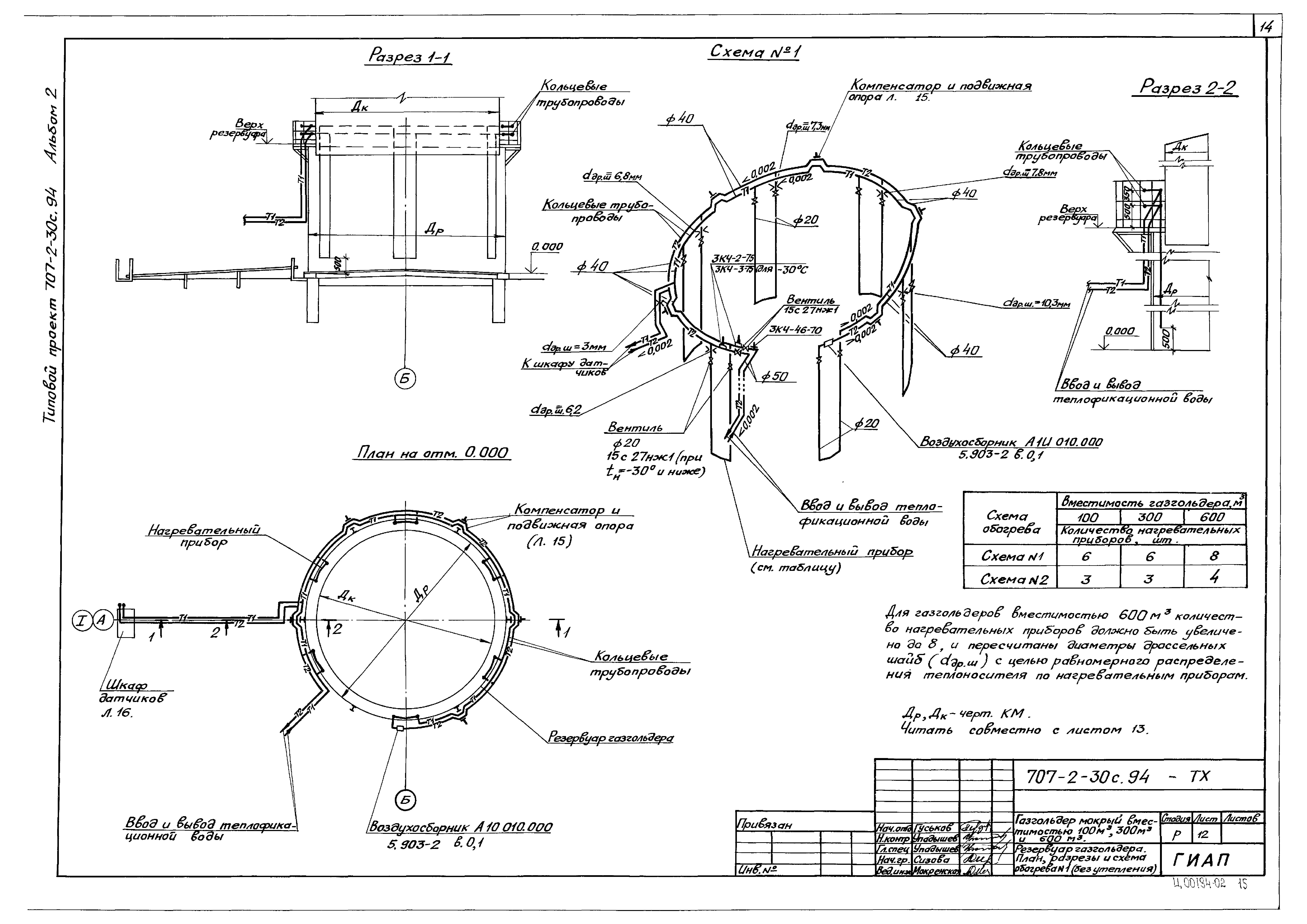 Антикоррозионная защита технологическая карта - 90 фото