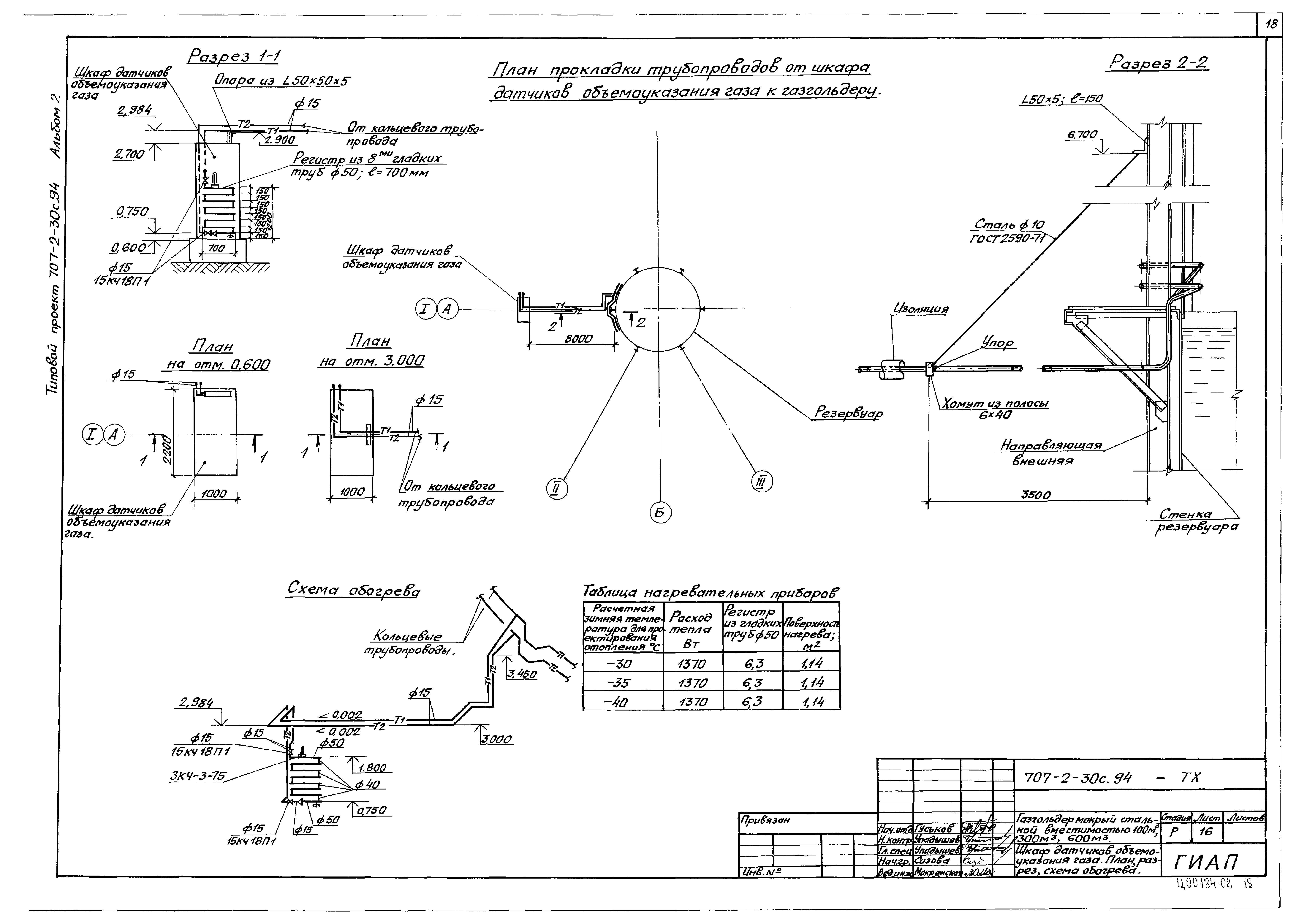 Типовой проект 707-2-30с.94