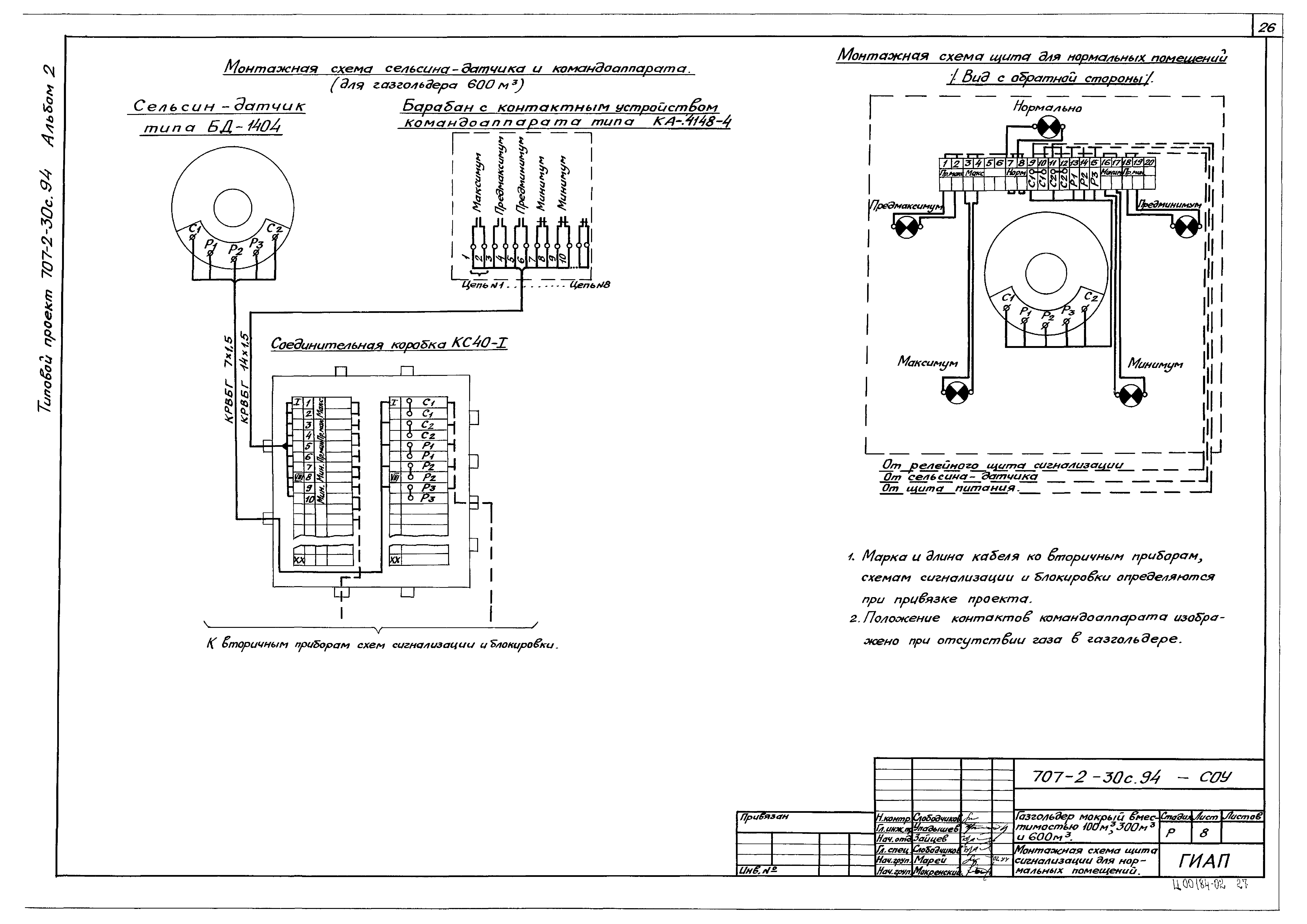Типовой проект 707-2-30с.94