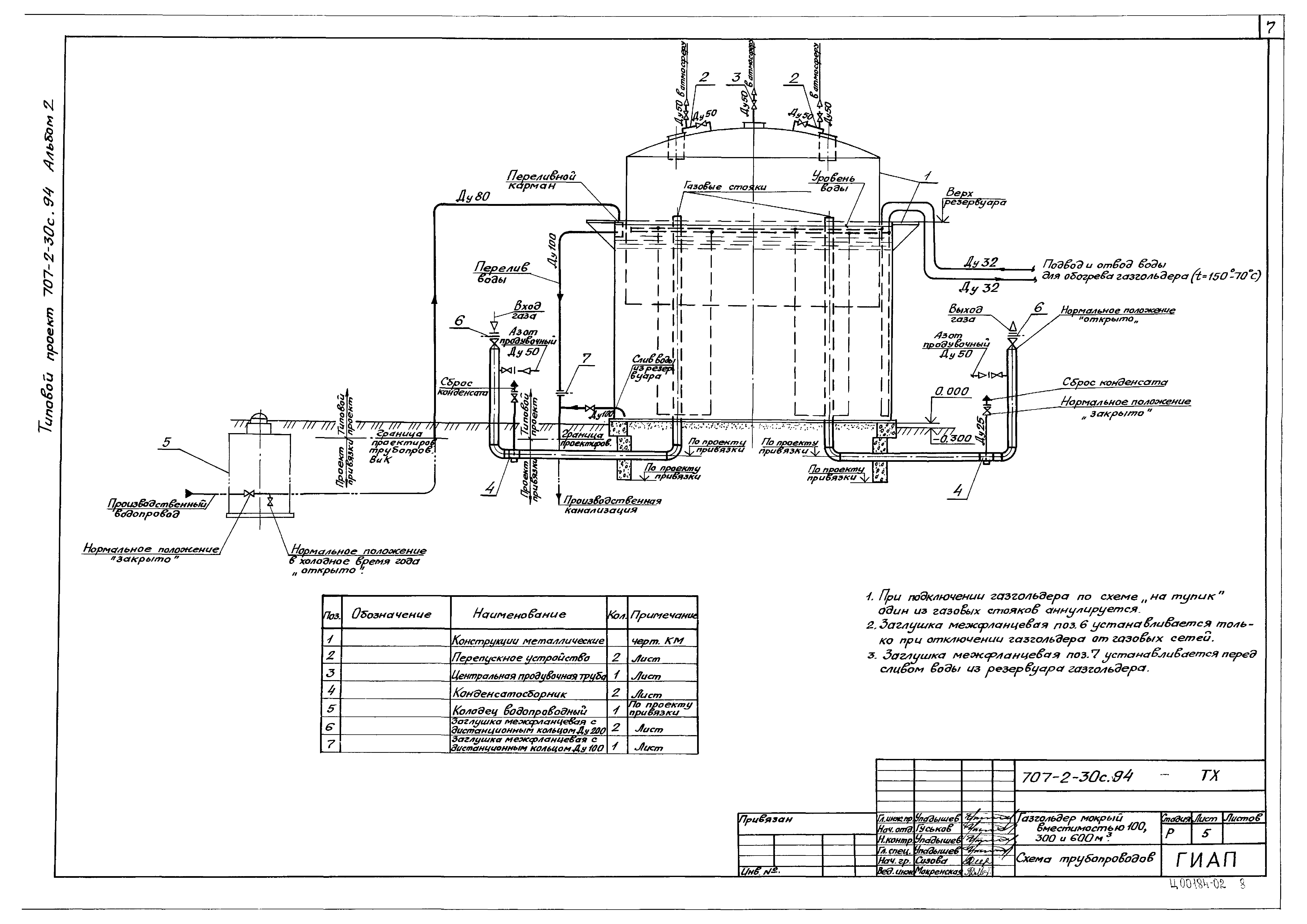 Типовой проект 707-2-30с.94