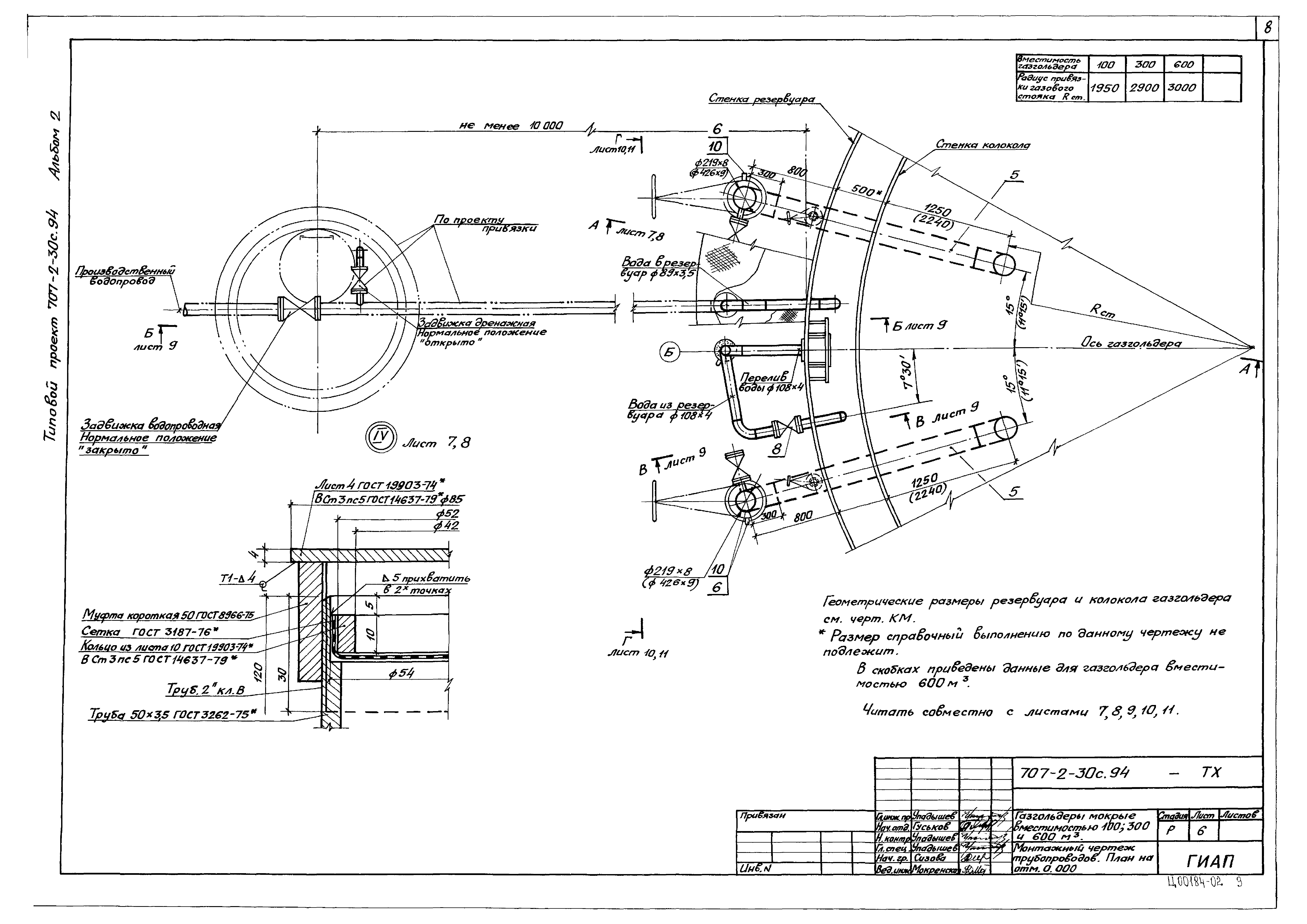 Антикоррозионная защита технологическая карта - 90 фото