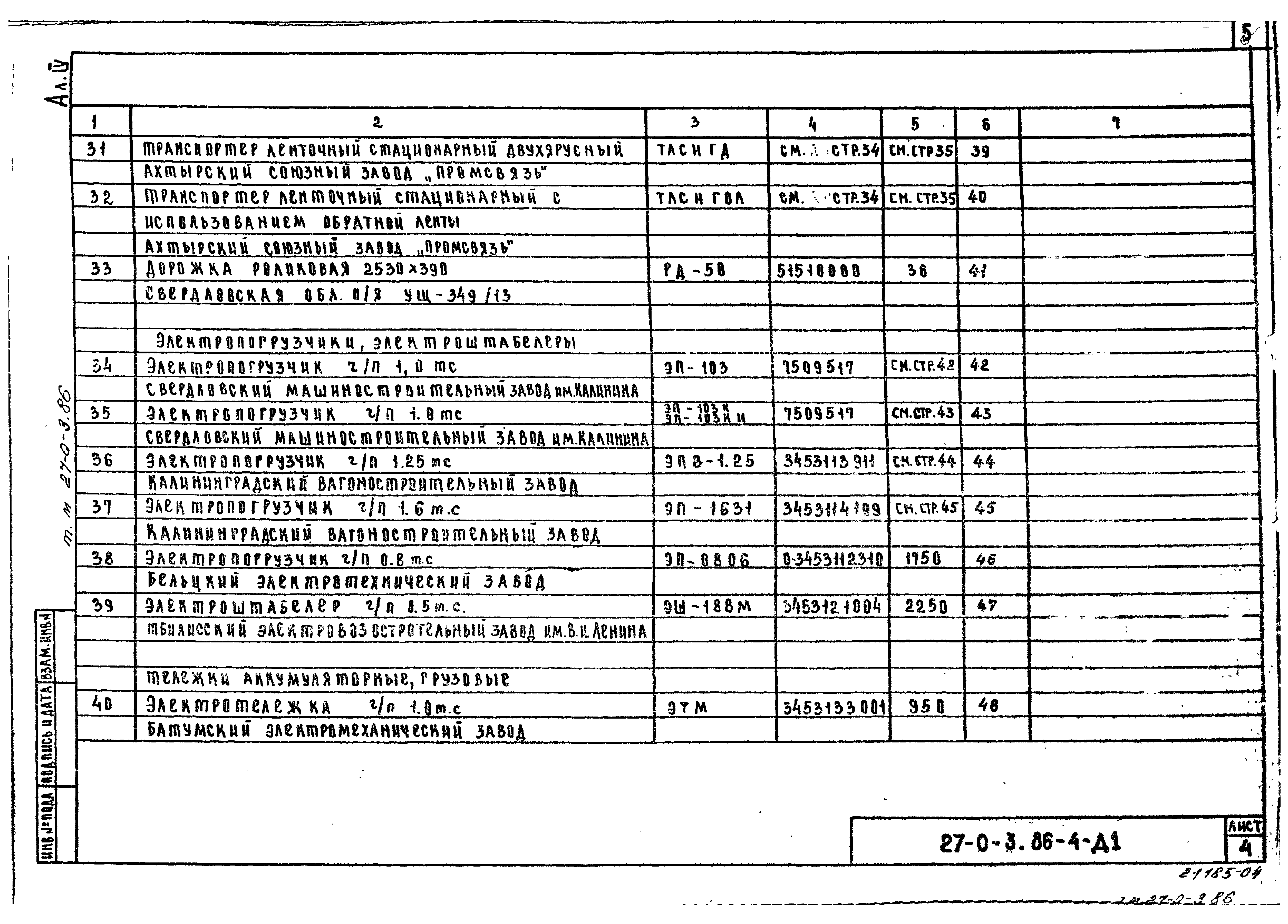 Типовые материалы для проектирования 27-0-3.86