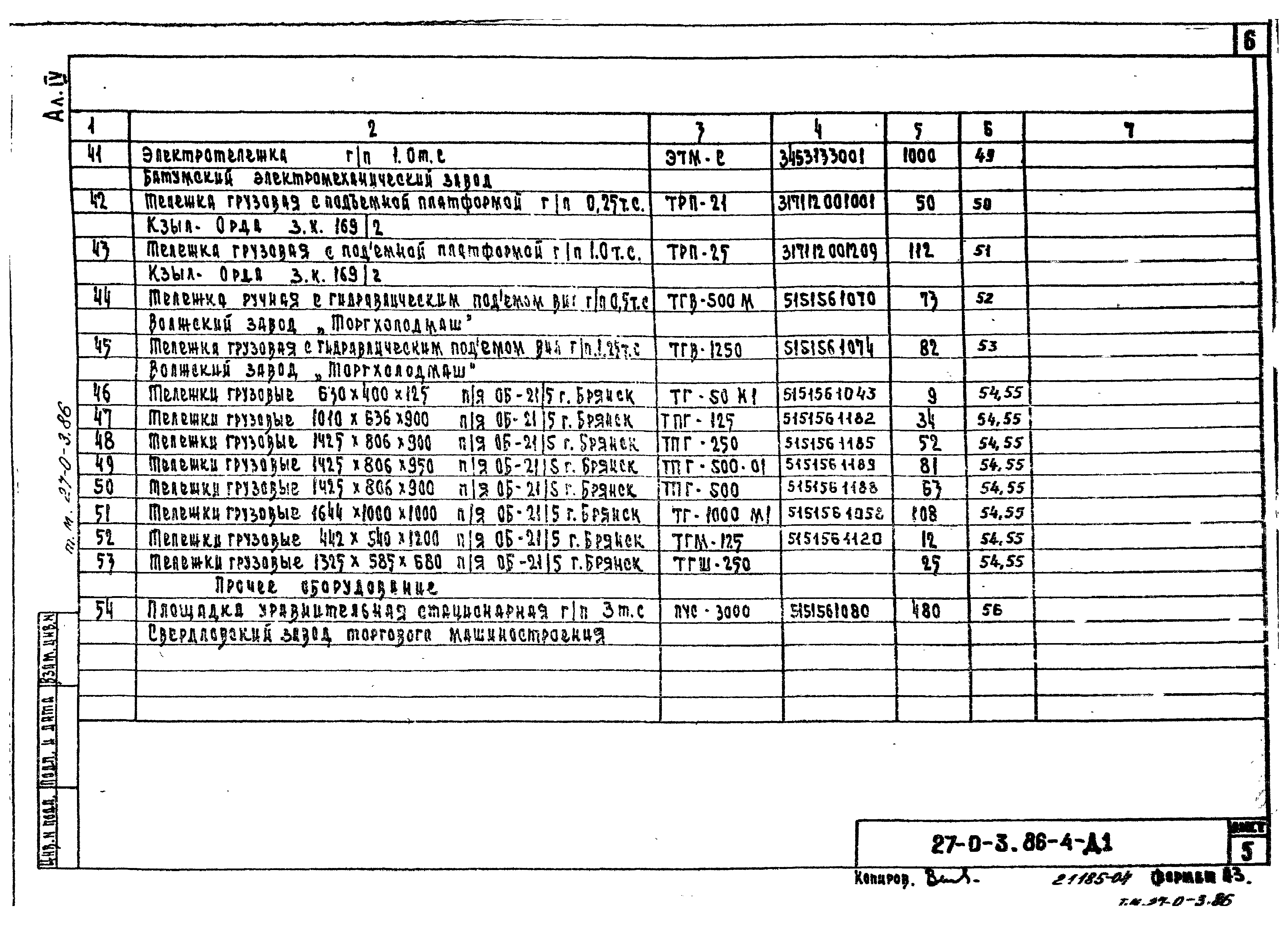 Типовые материалы для проектирования 27-0-3.86