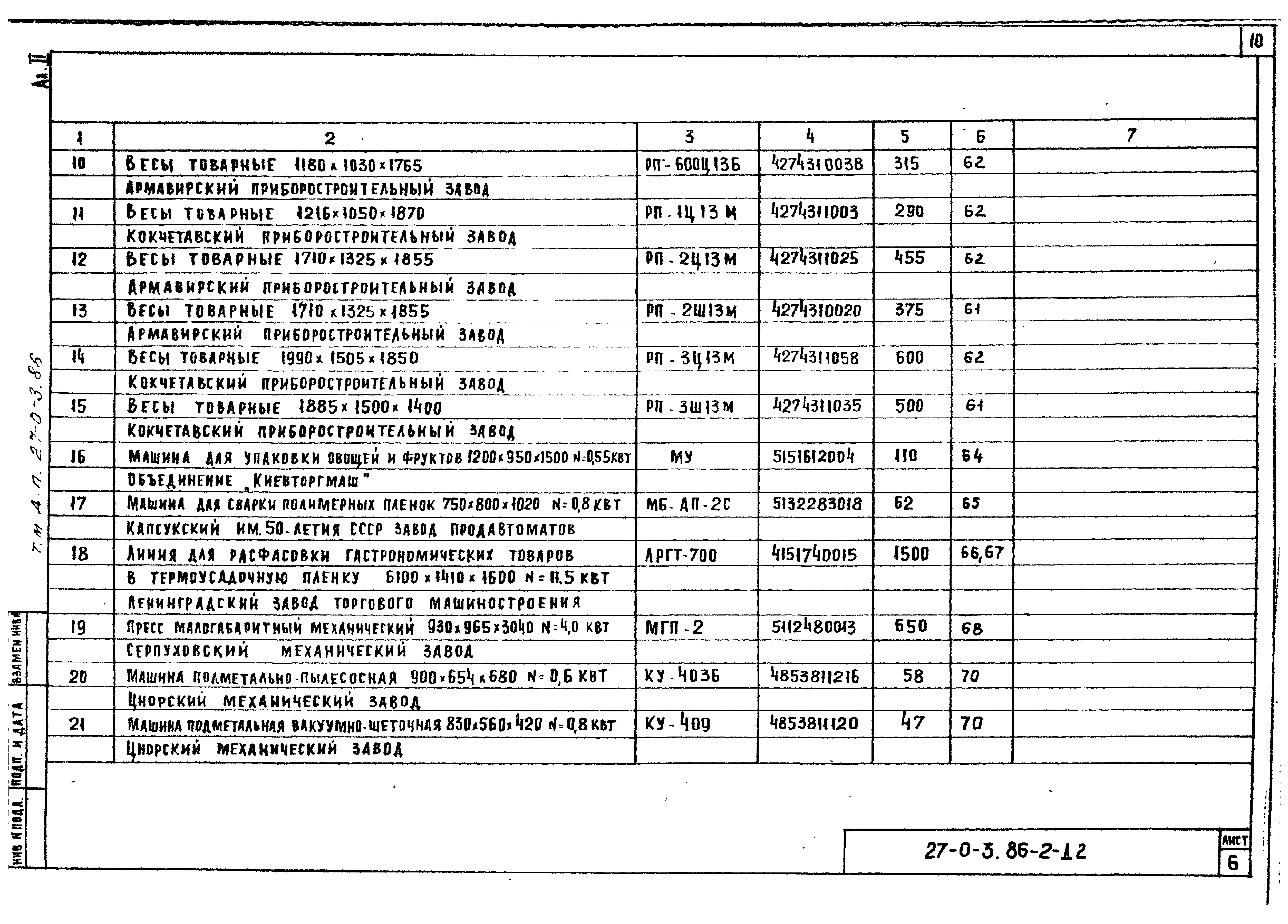 Типовые материалы для проектирования 27-0-3.86