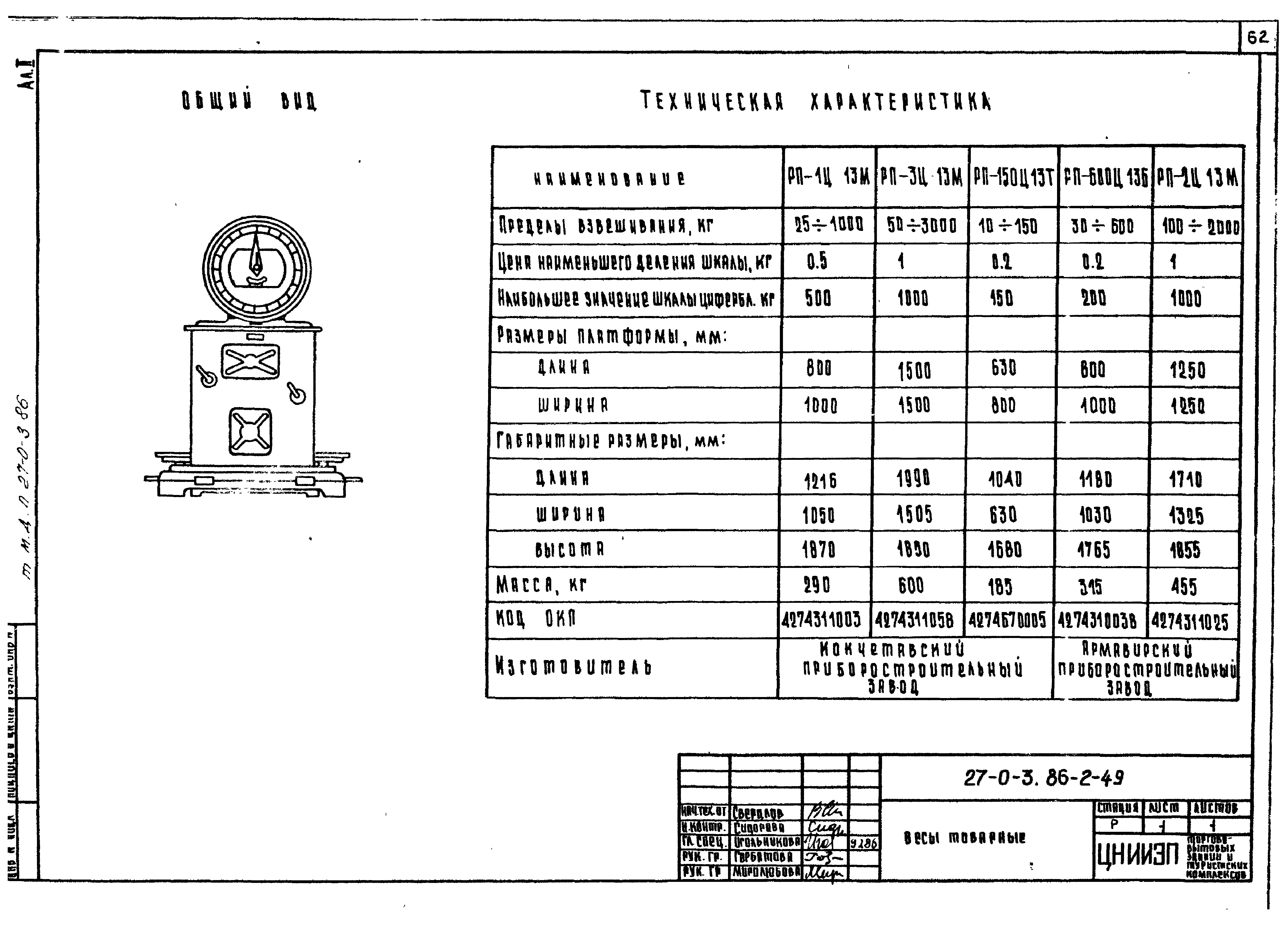 Типовые материалы для проектирования 27-0-3.86