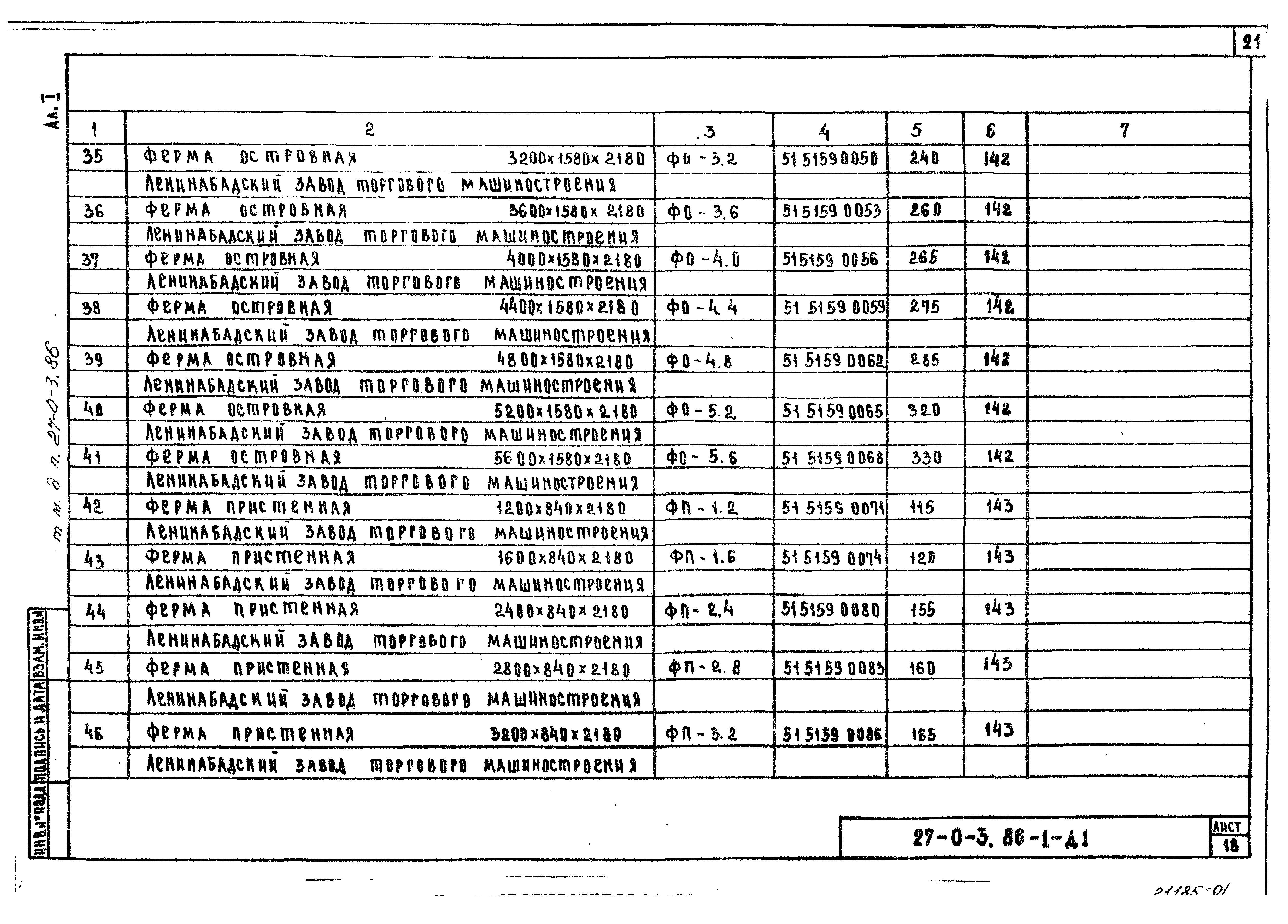 Типовые материалы для проектирования 27-0-3.86