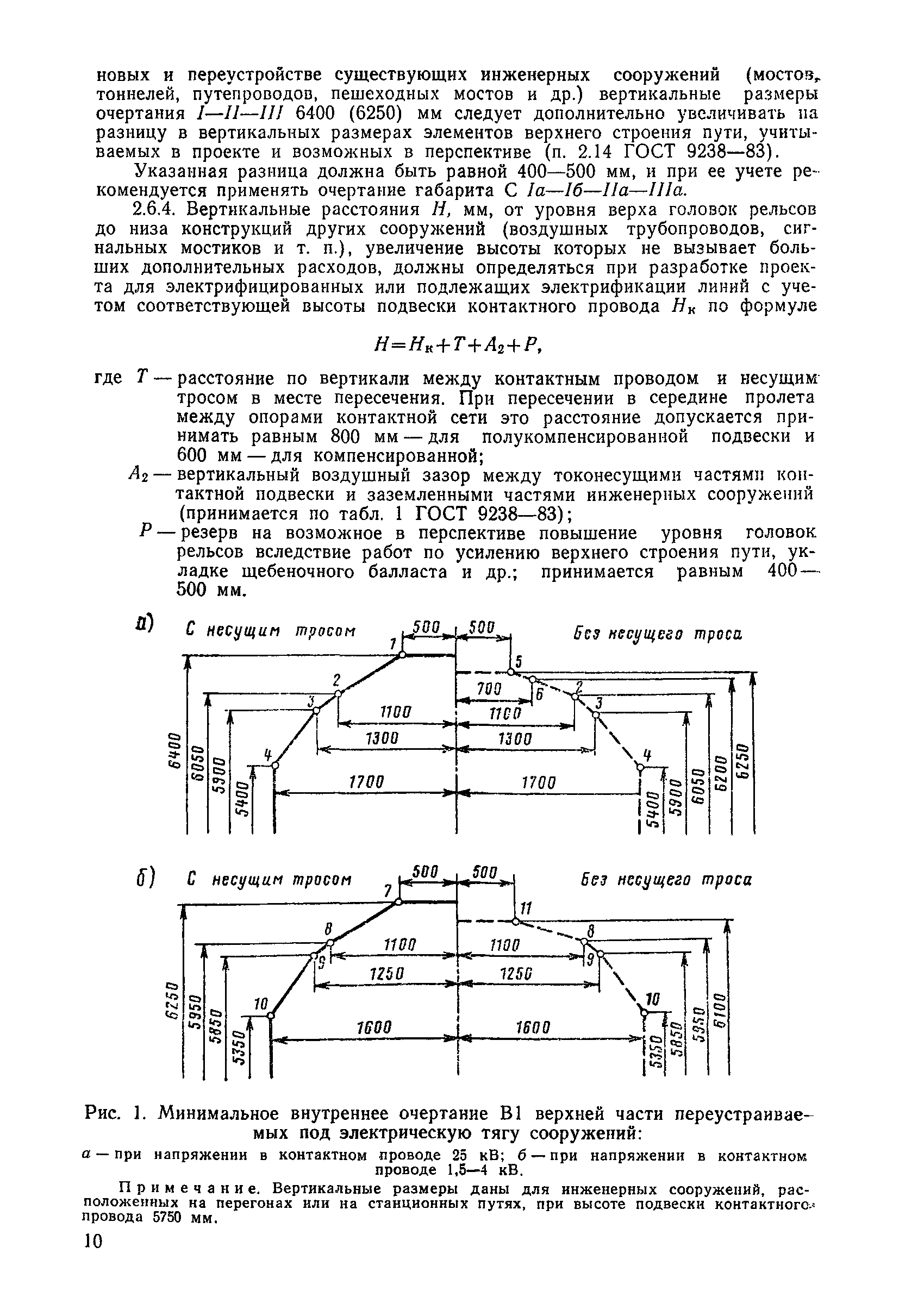 ЦП/4425