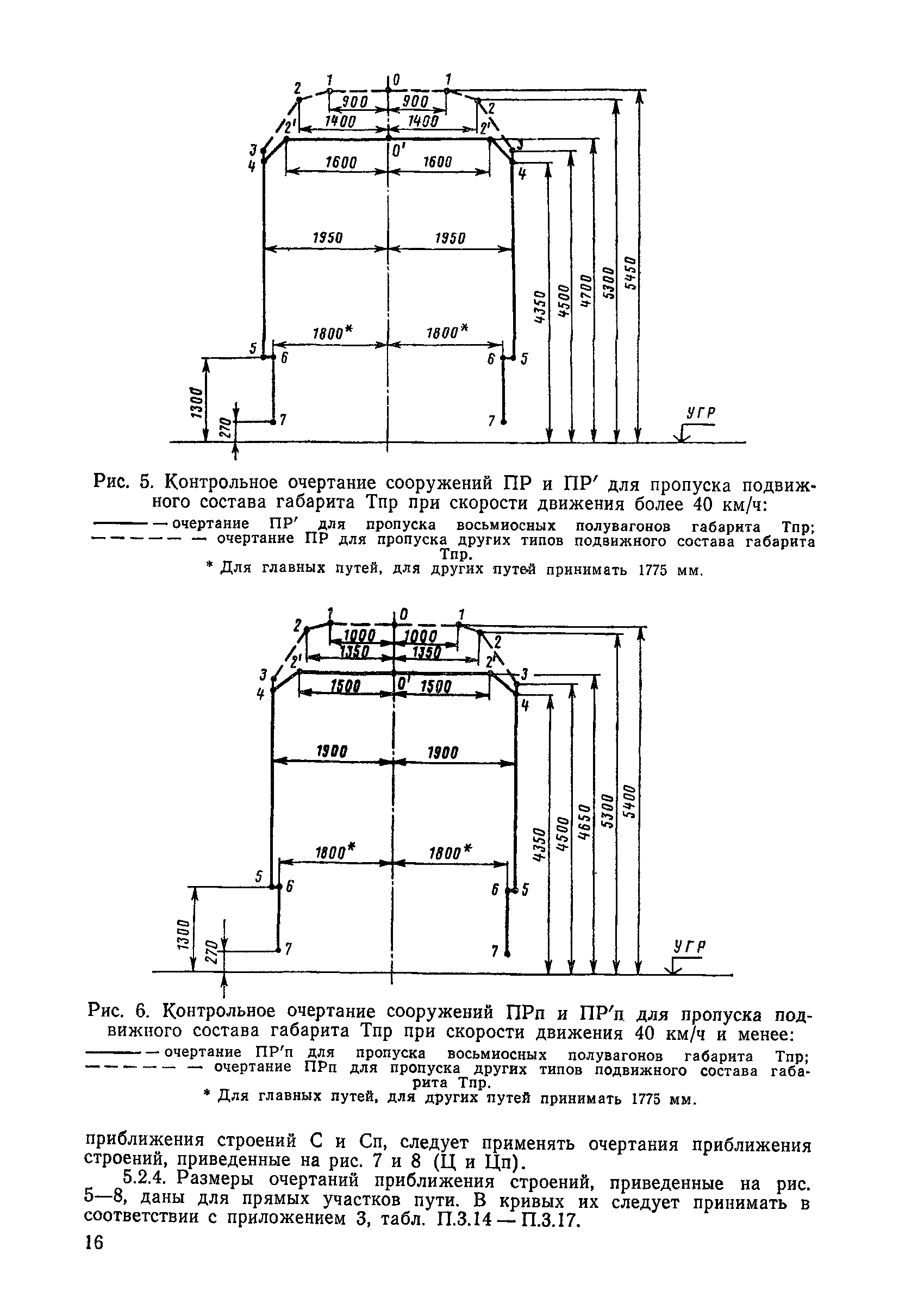 ЦП/4425