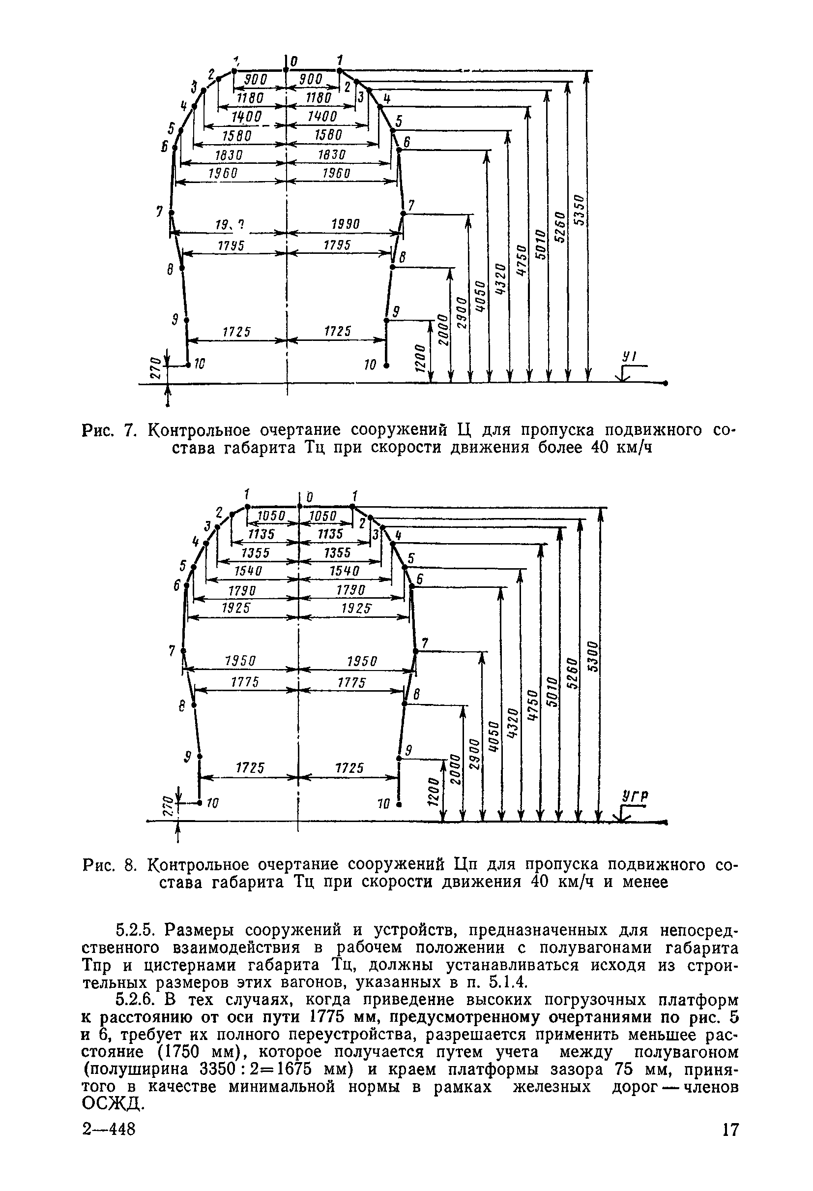 ЦП/4425