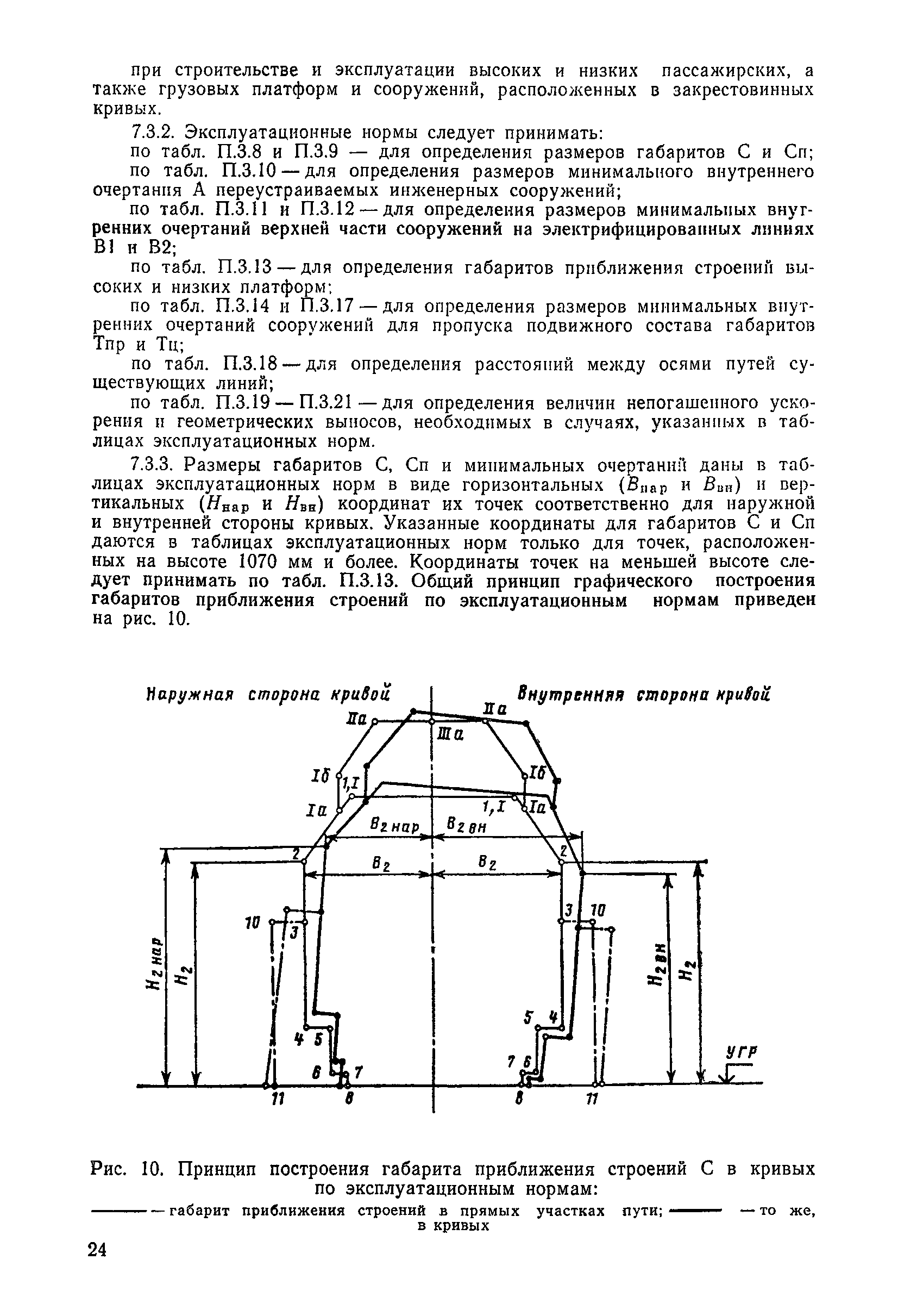 ЦП/4425