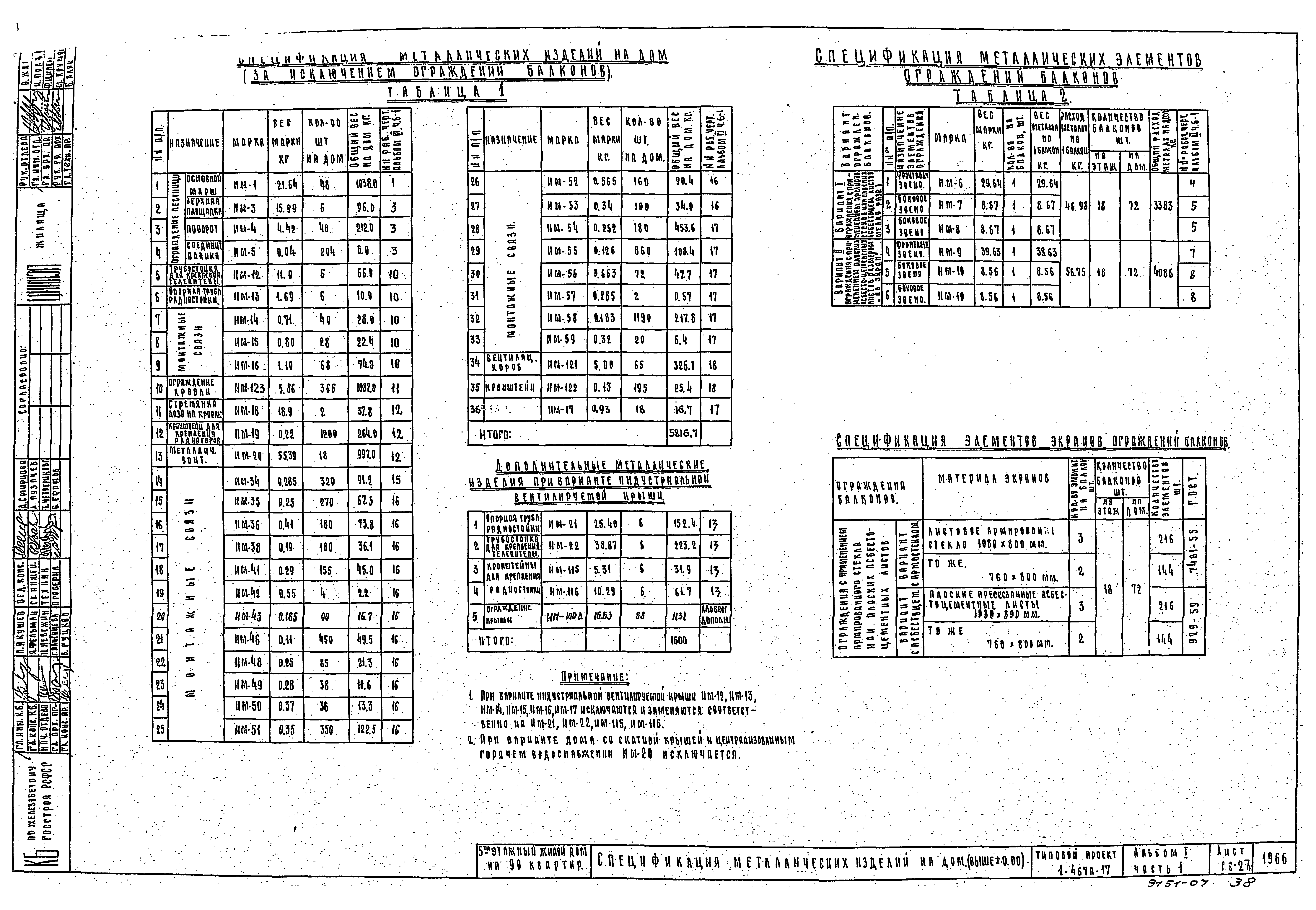 Типовой проект 1-467А-17