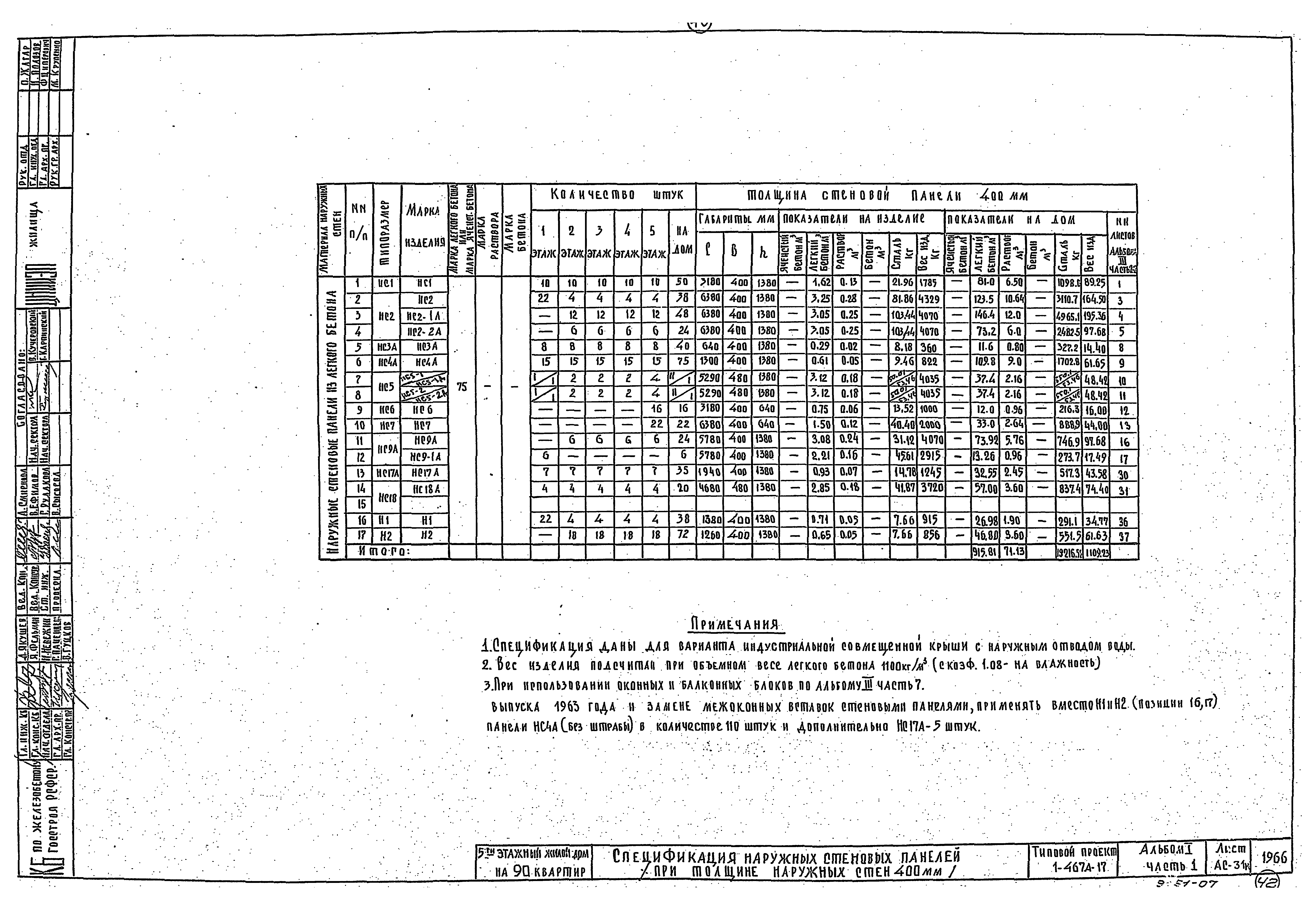 Типовой проект 1-467А-17