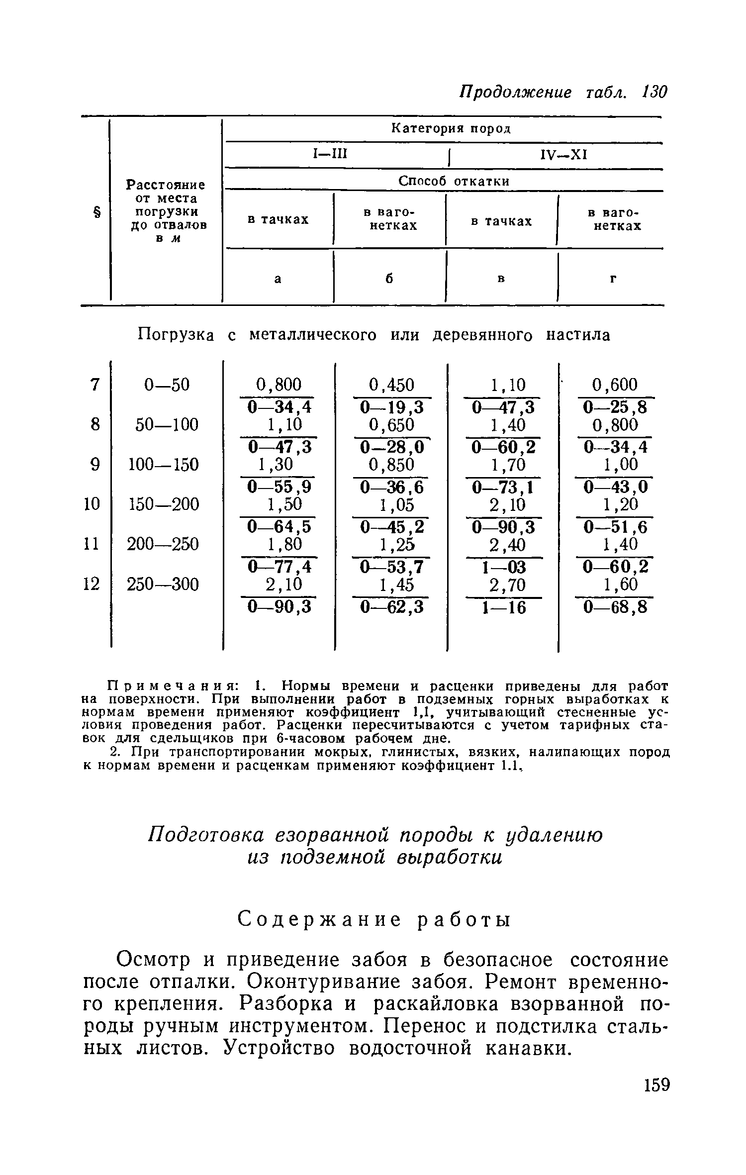 ЕНВиР Часть 1