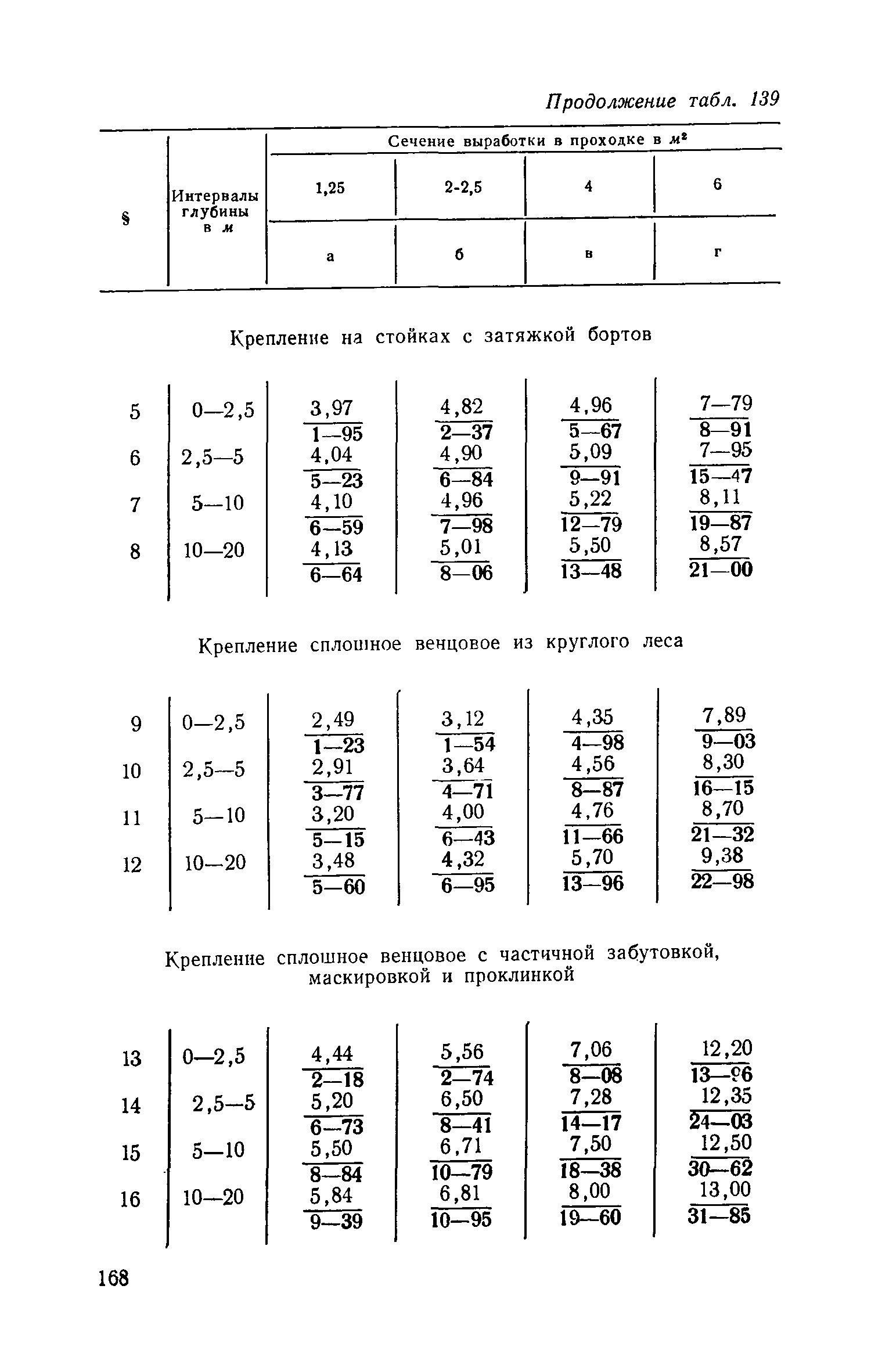 ЕНВиР Часть 1