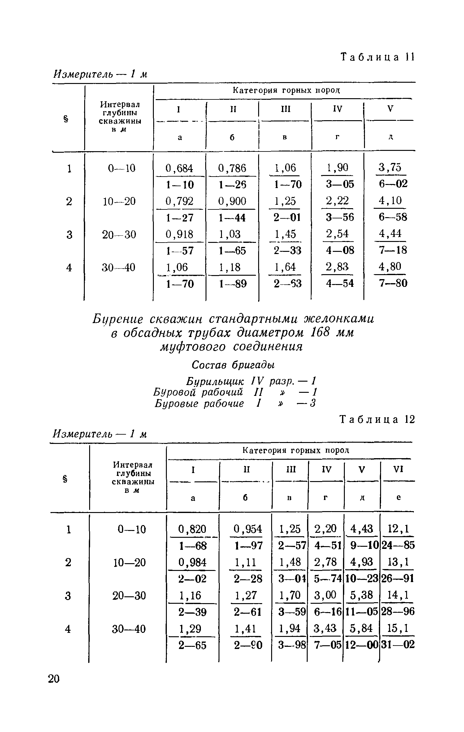 ЕНВиР Часть 1