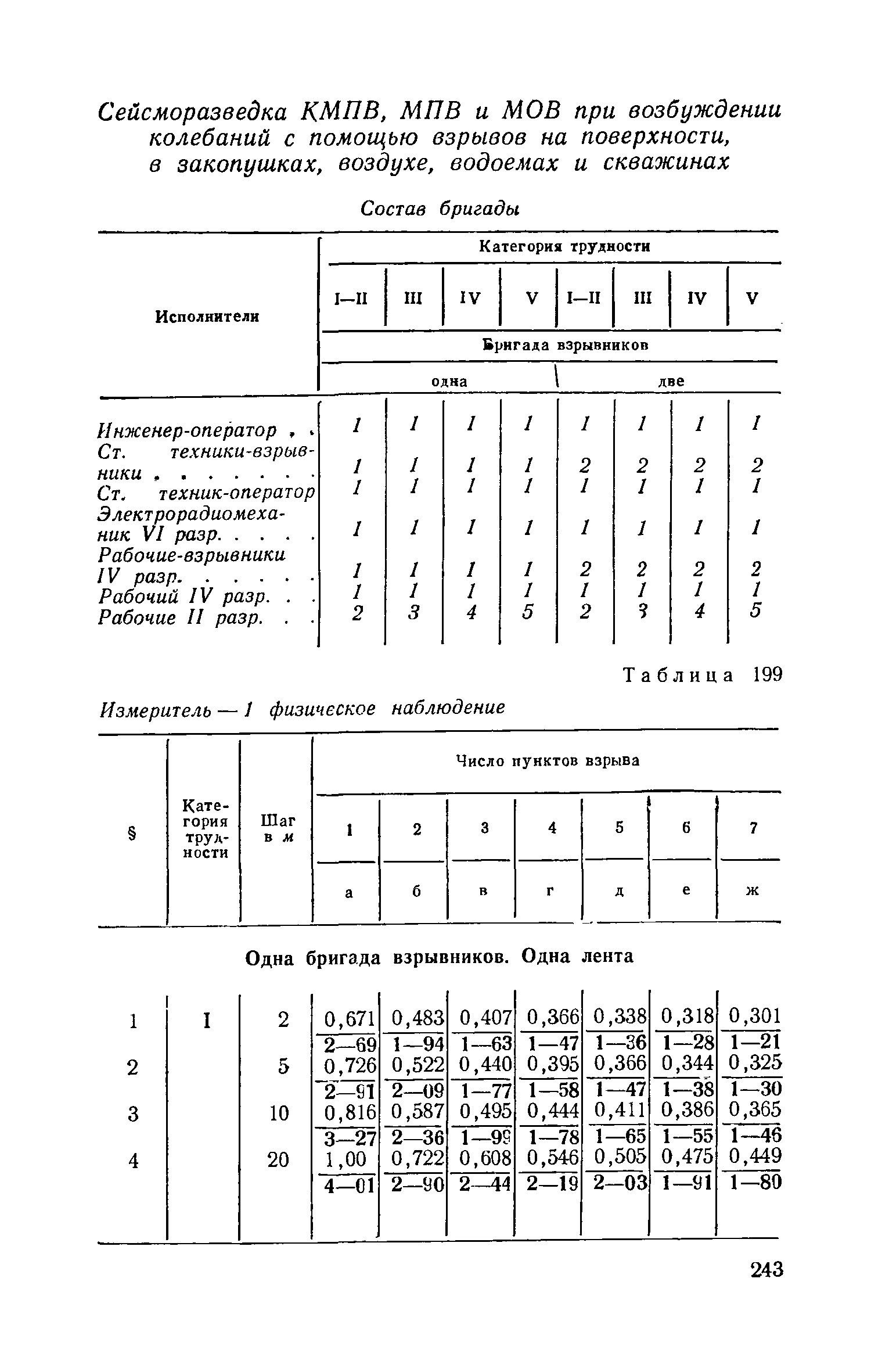 ЕНВиР Часть 1