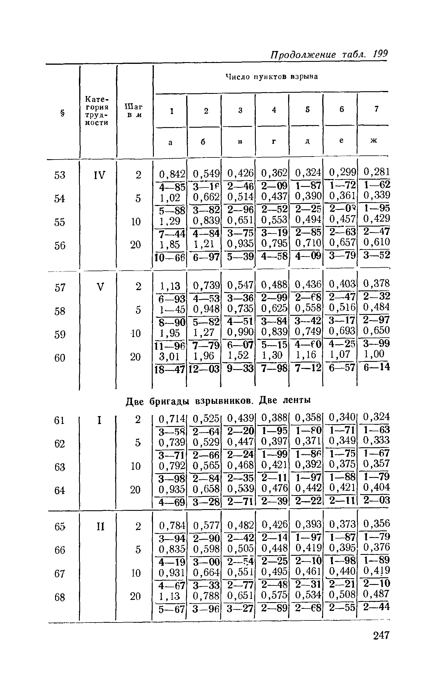 ЕНВиР Часть 1