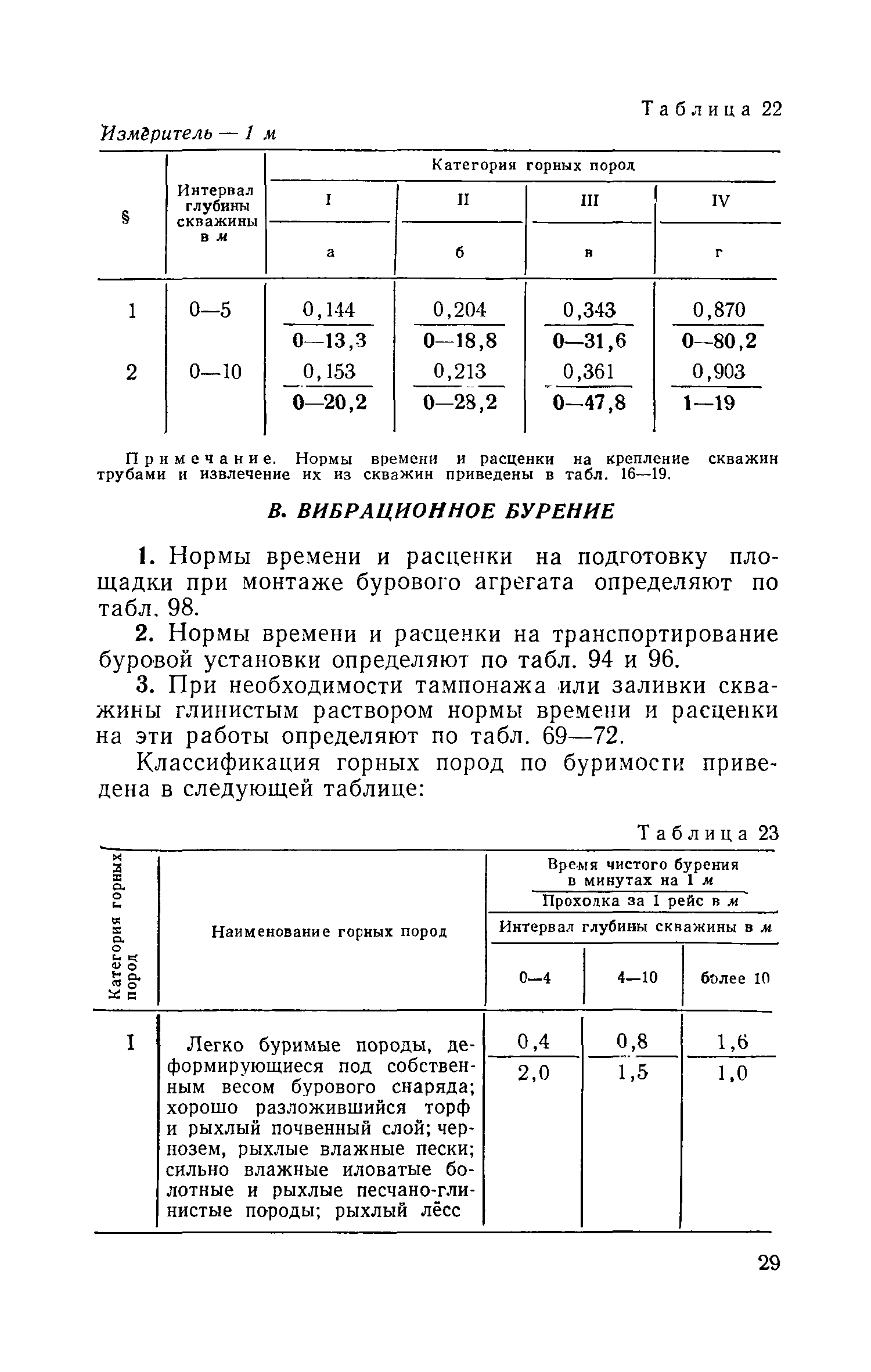 ЕНВиР Часть 1