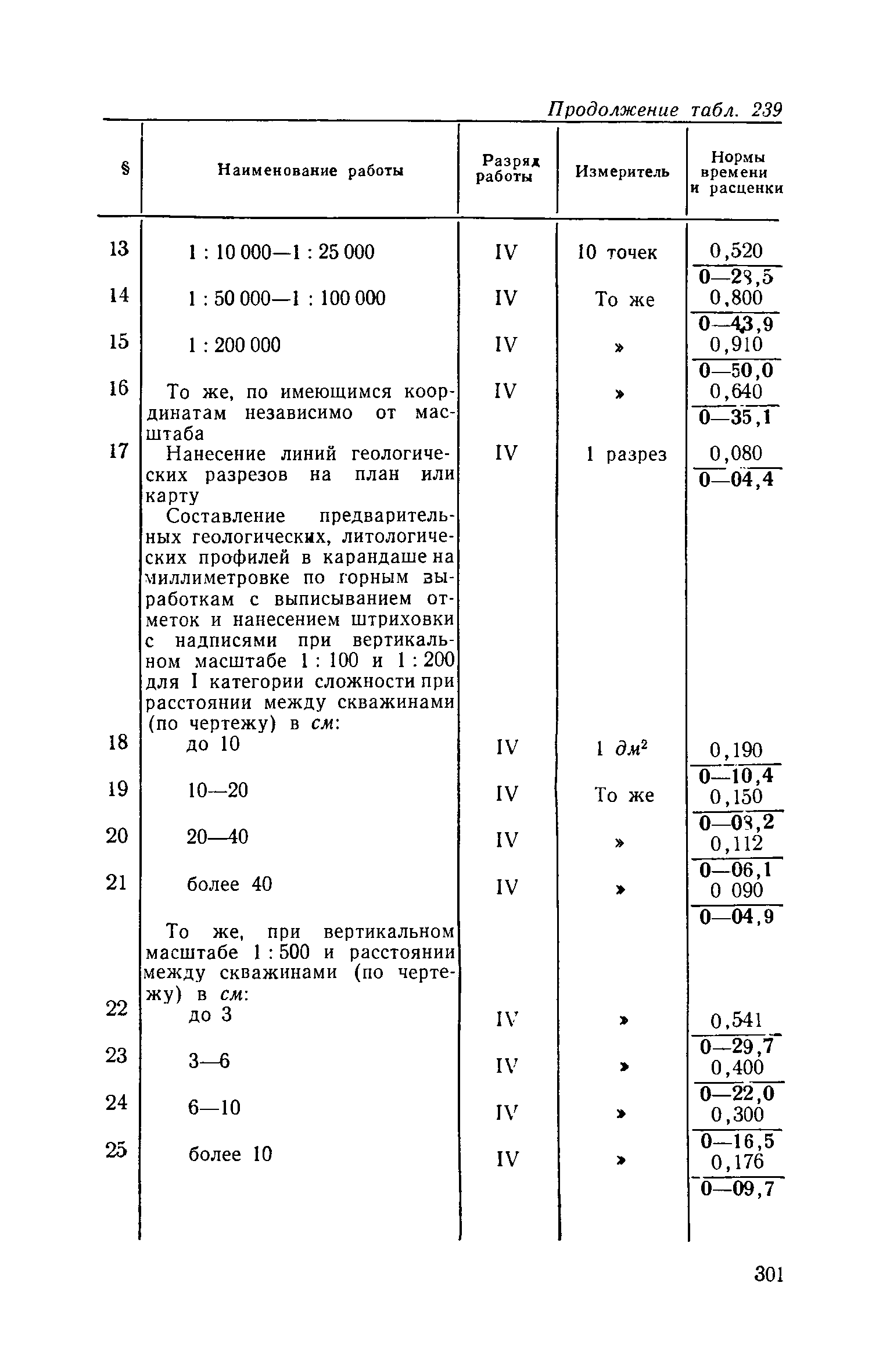 ЕНВиР Часть 1