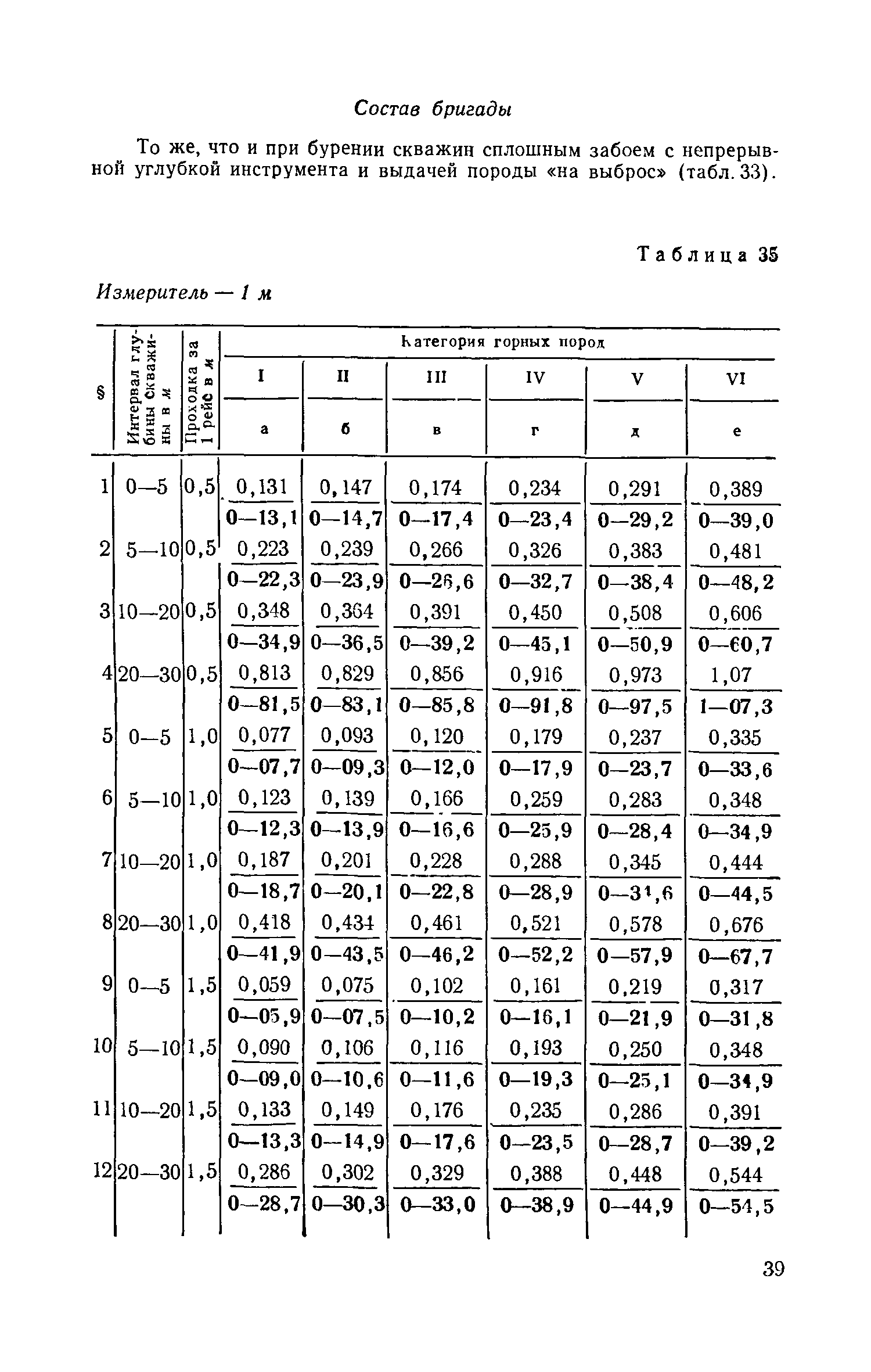 ЕНВиР Часть 1