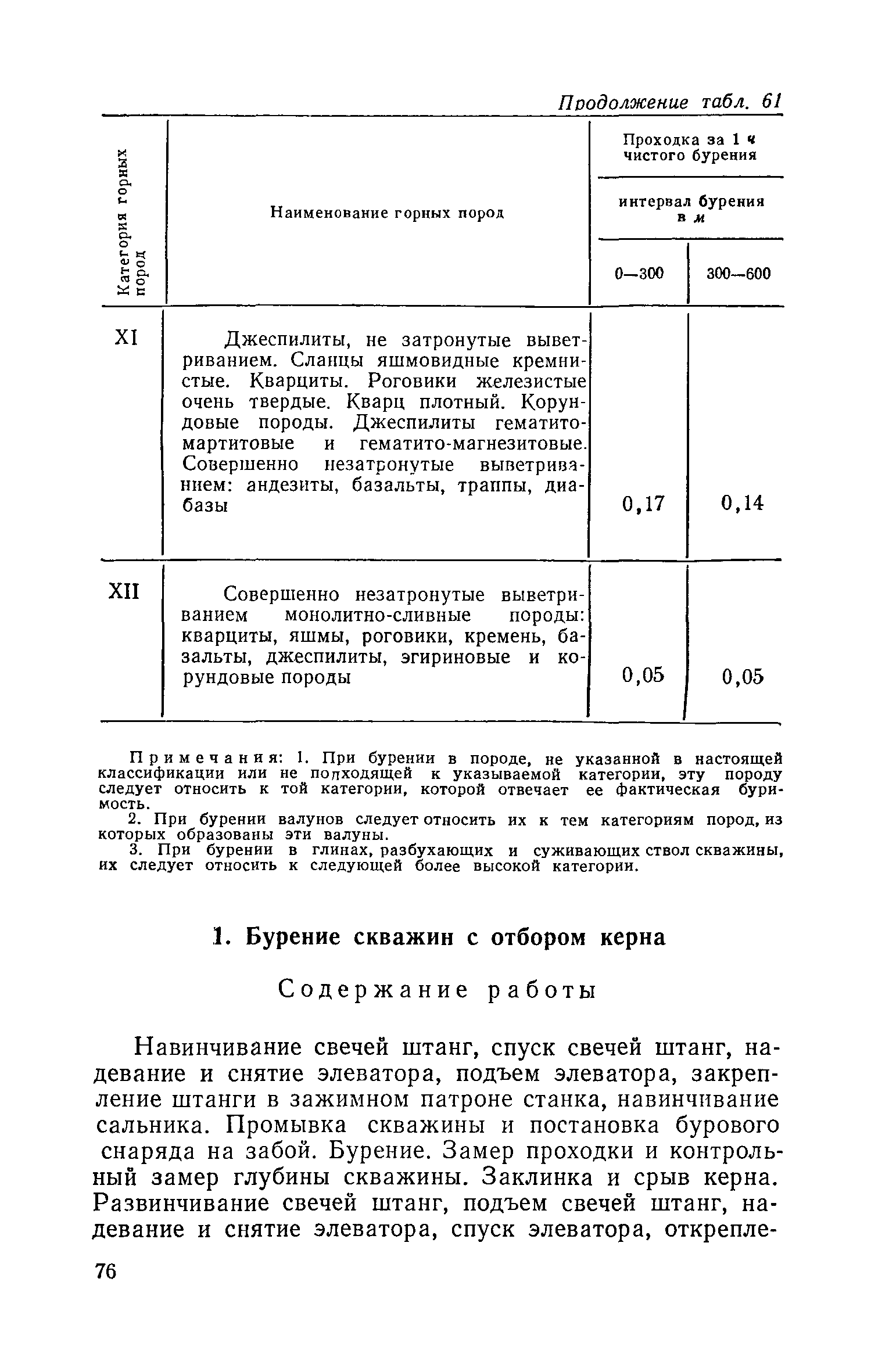 Скачать ЕНВиР Часть 1 Изыскательские работы для строительства. Том 2.  Инженерно-геологические изыскания