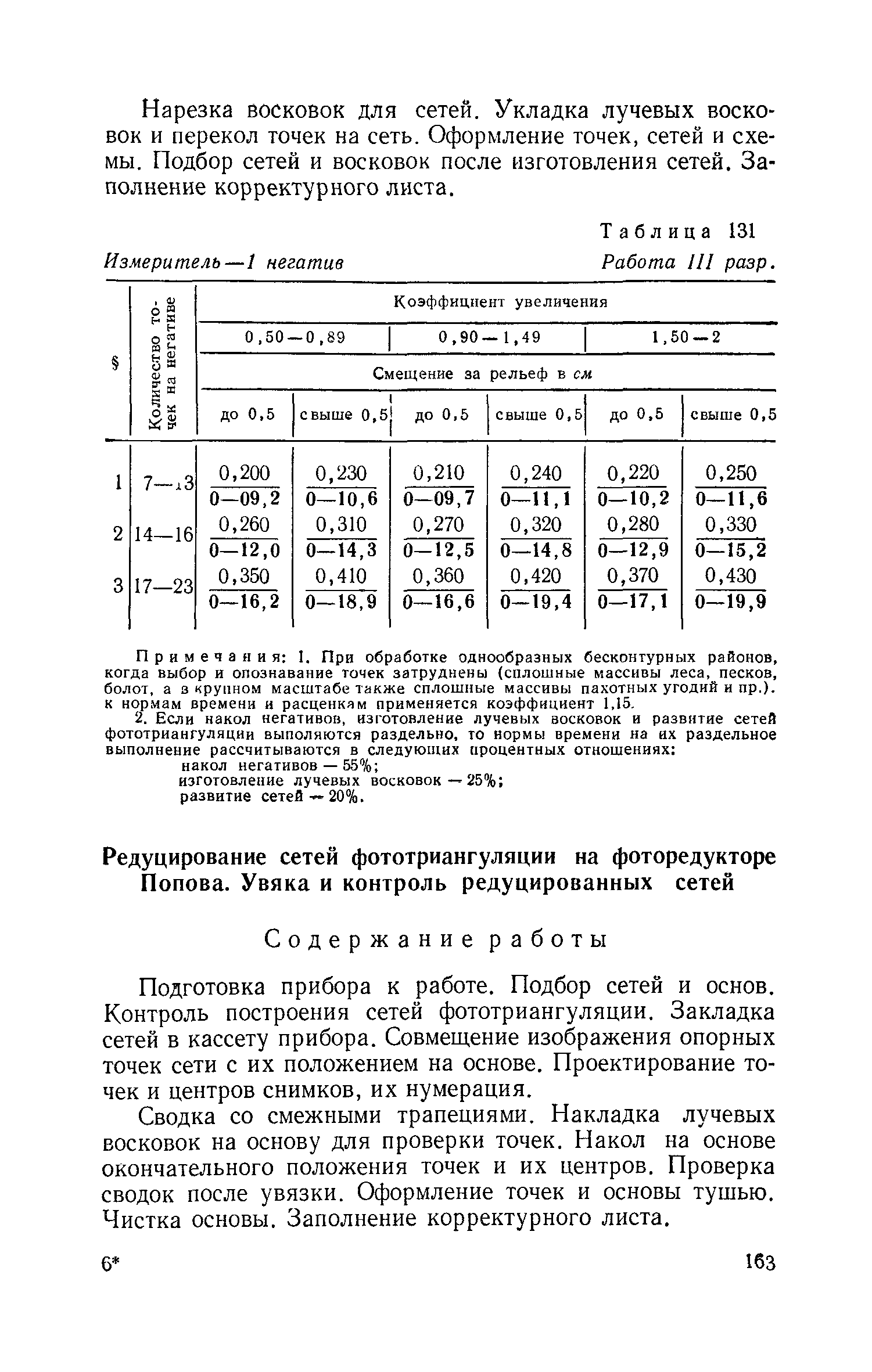 ЕНВиР Часть 1