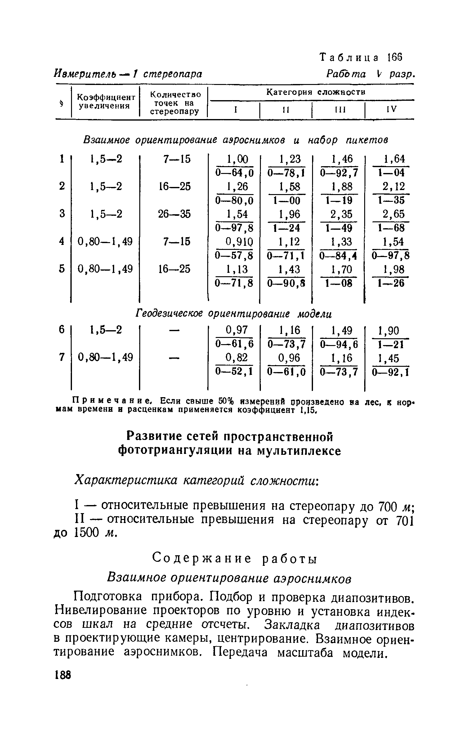 ЕНВиР Часть 1