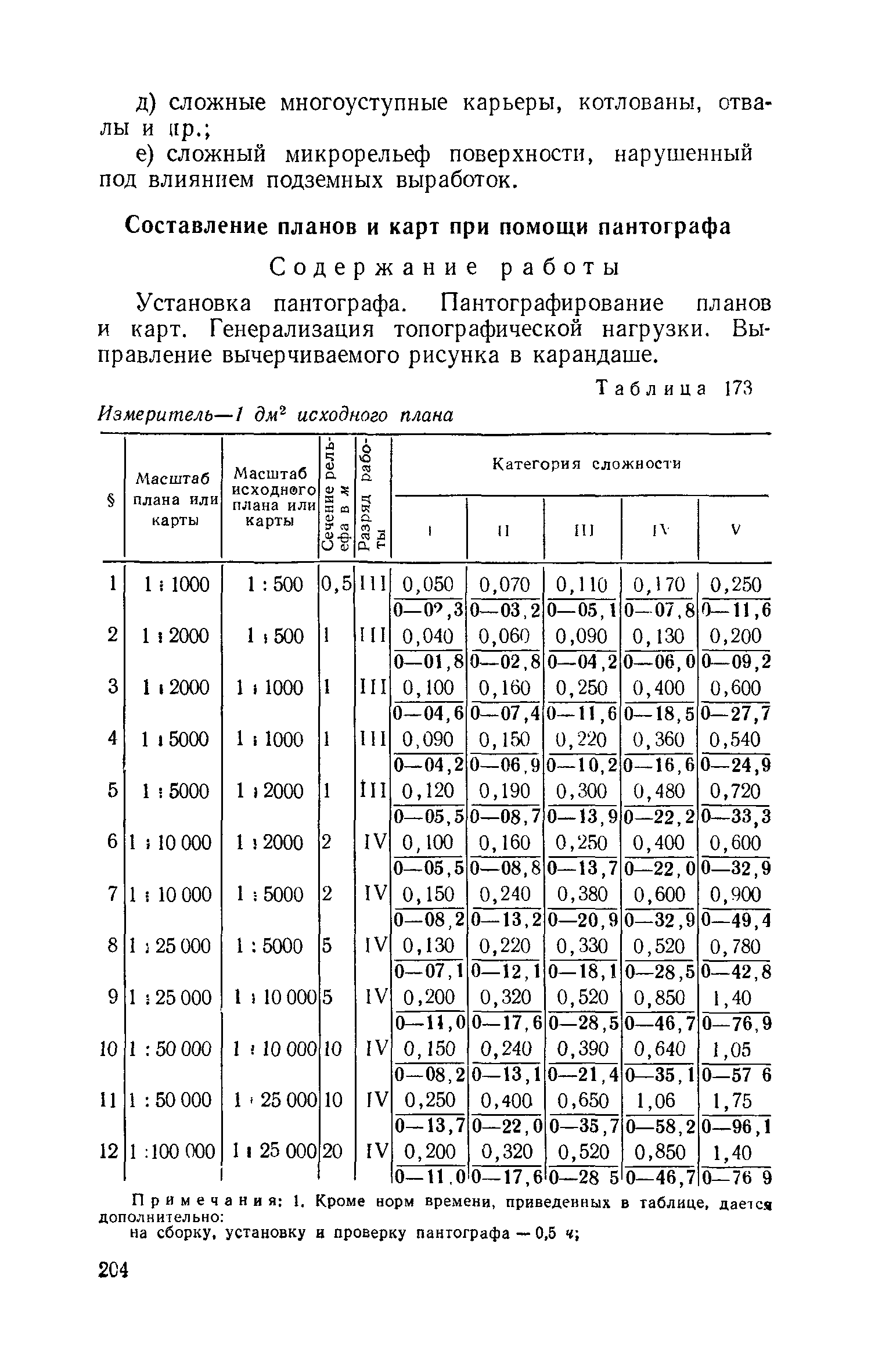 ЕНВиР Часть 1