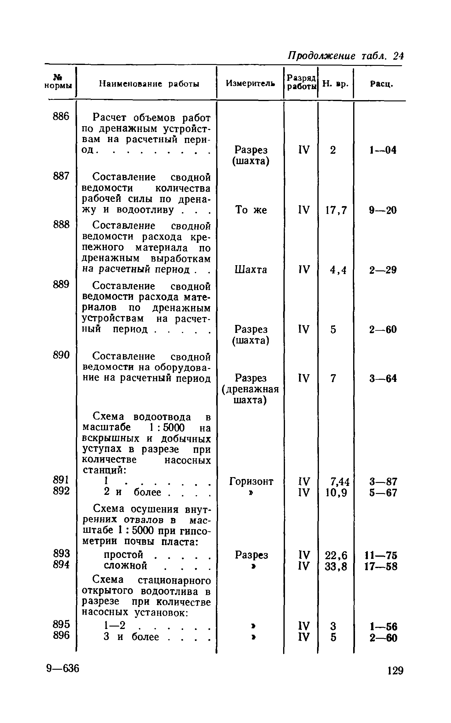 ЕНВиР Часть 7