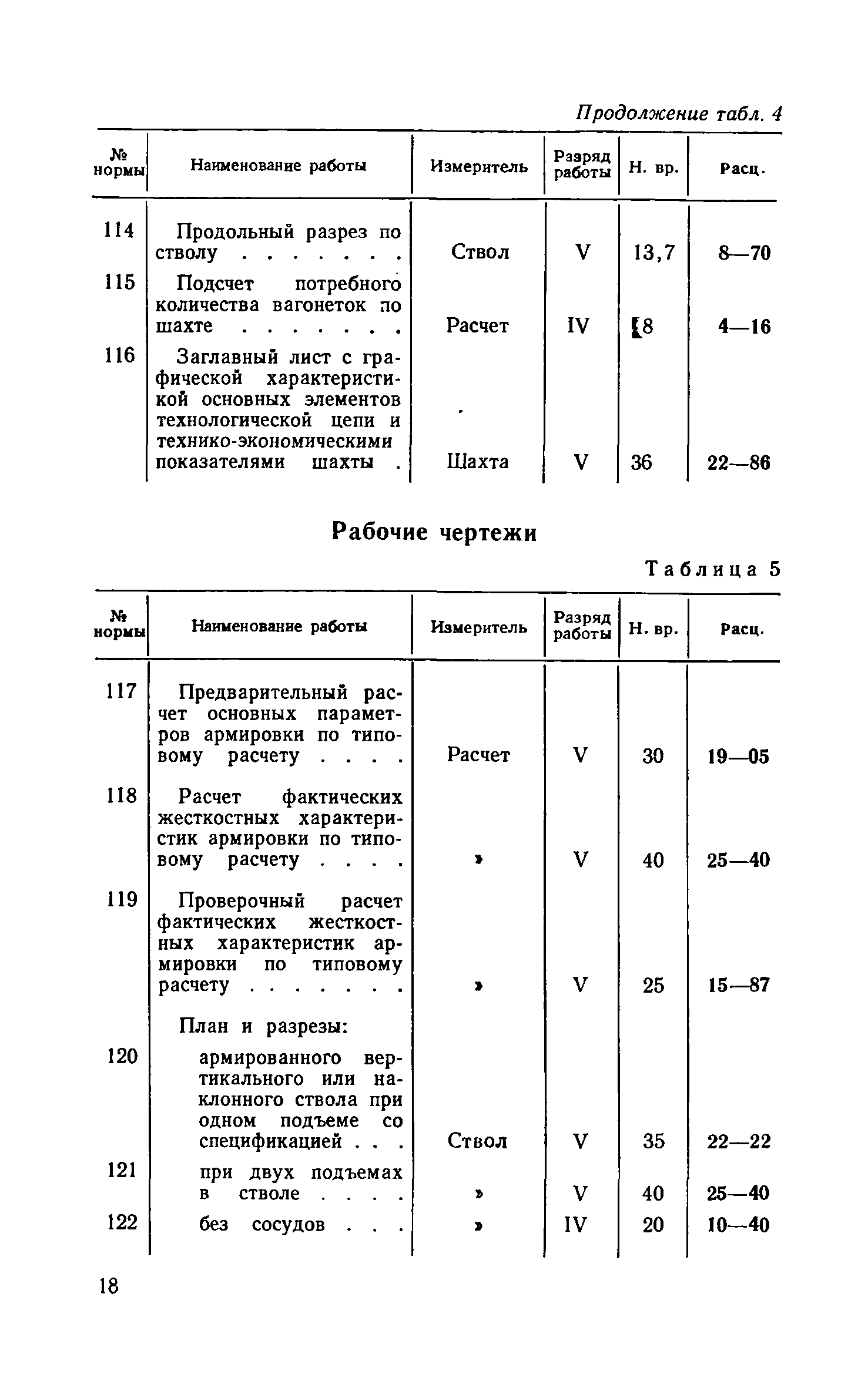 ЕНВиР Часть 7