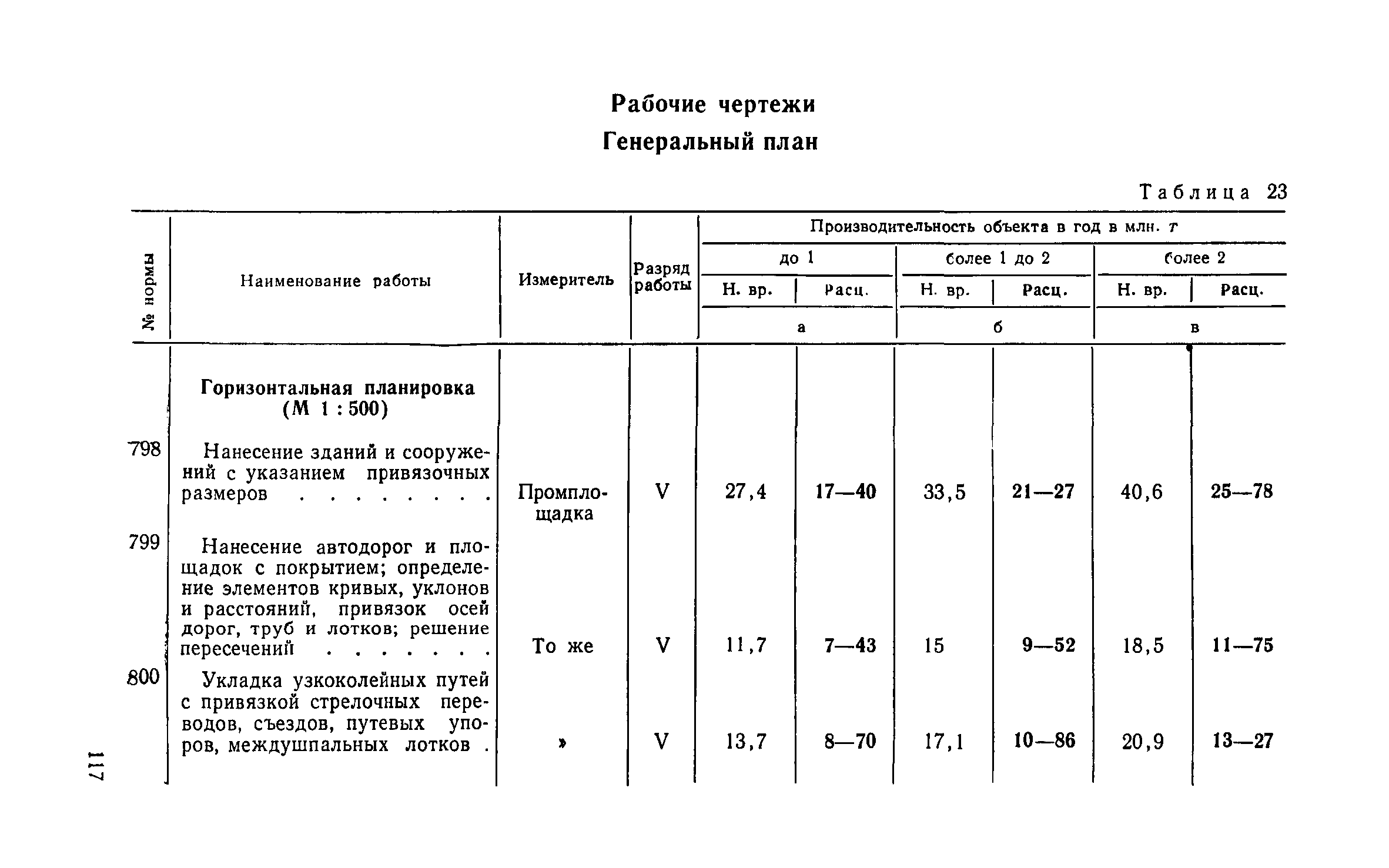 ЕНВиР Часть 7