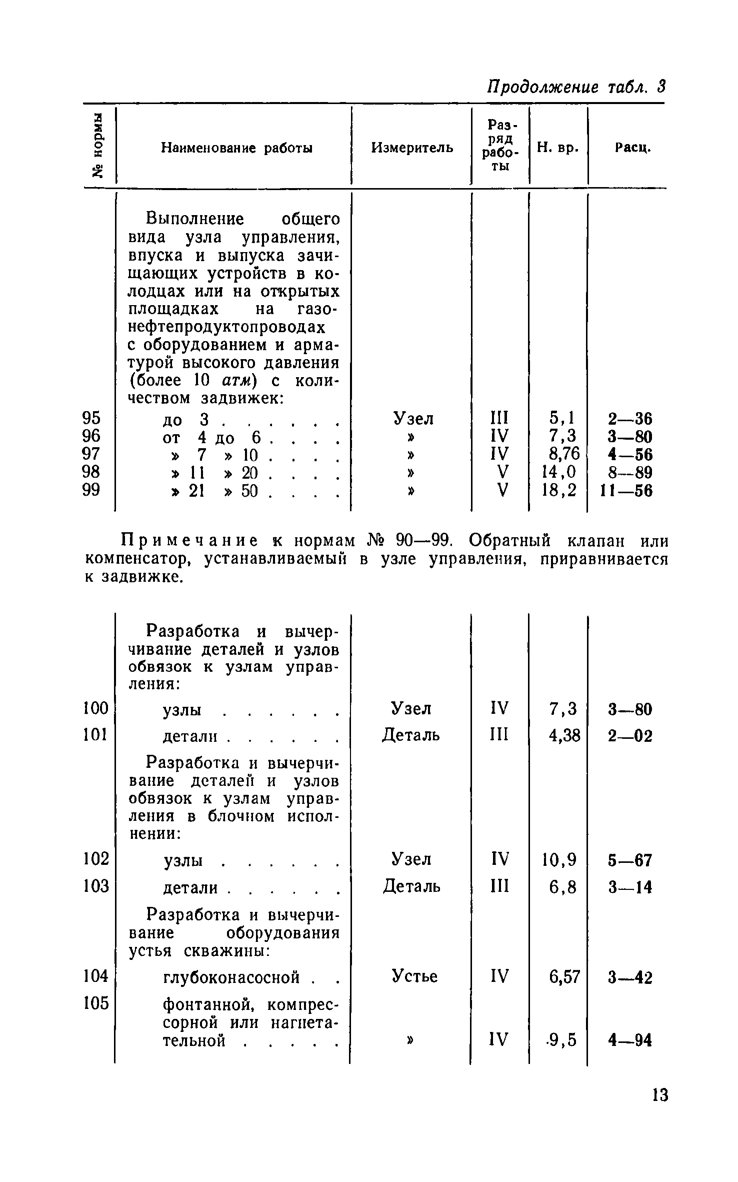 ЕНВиР Часть 8