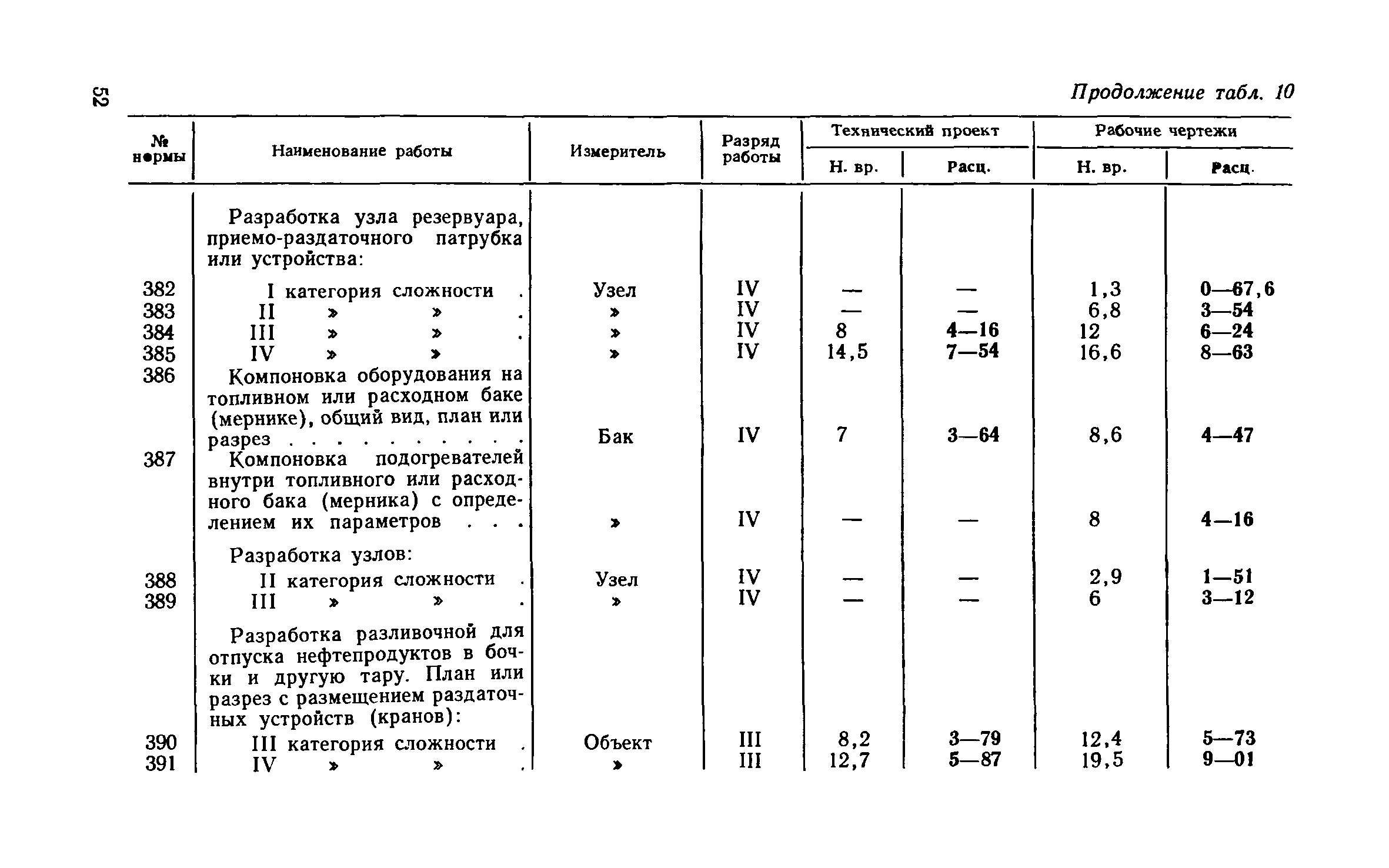 ЕНВиР Часть 8