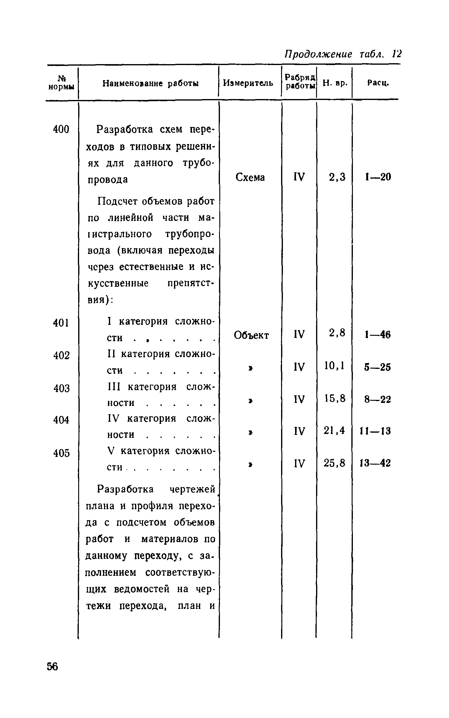 ЕНВиР Часть 8