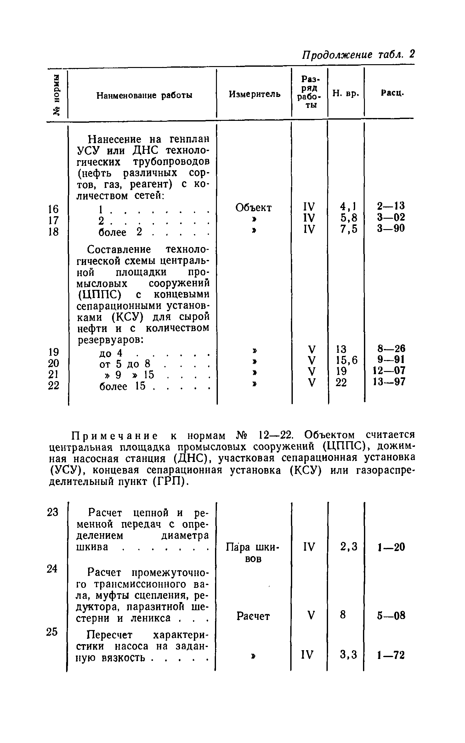 ЕНВиР Часть 8