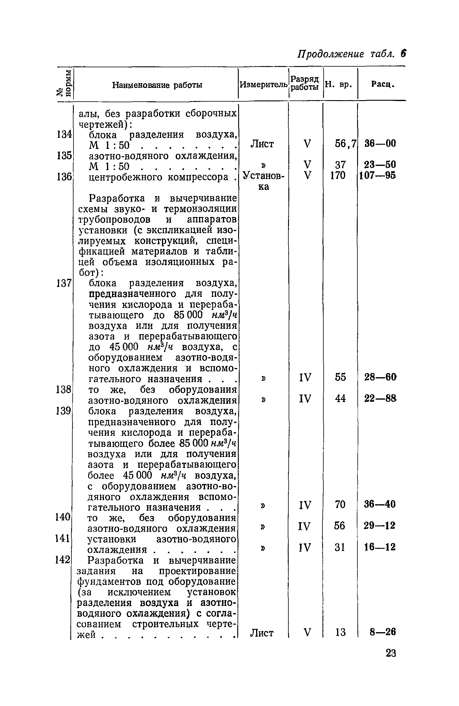 ЕНВиР Часть 10