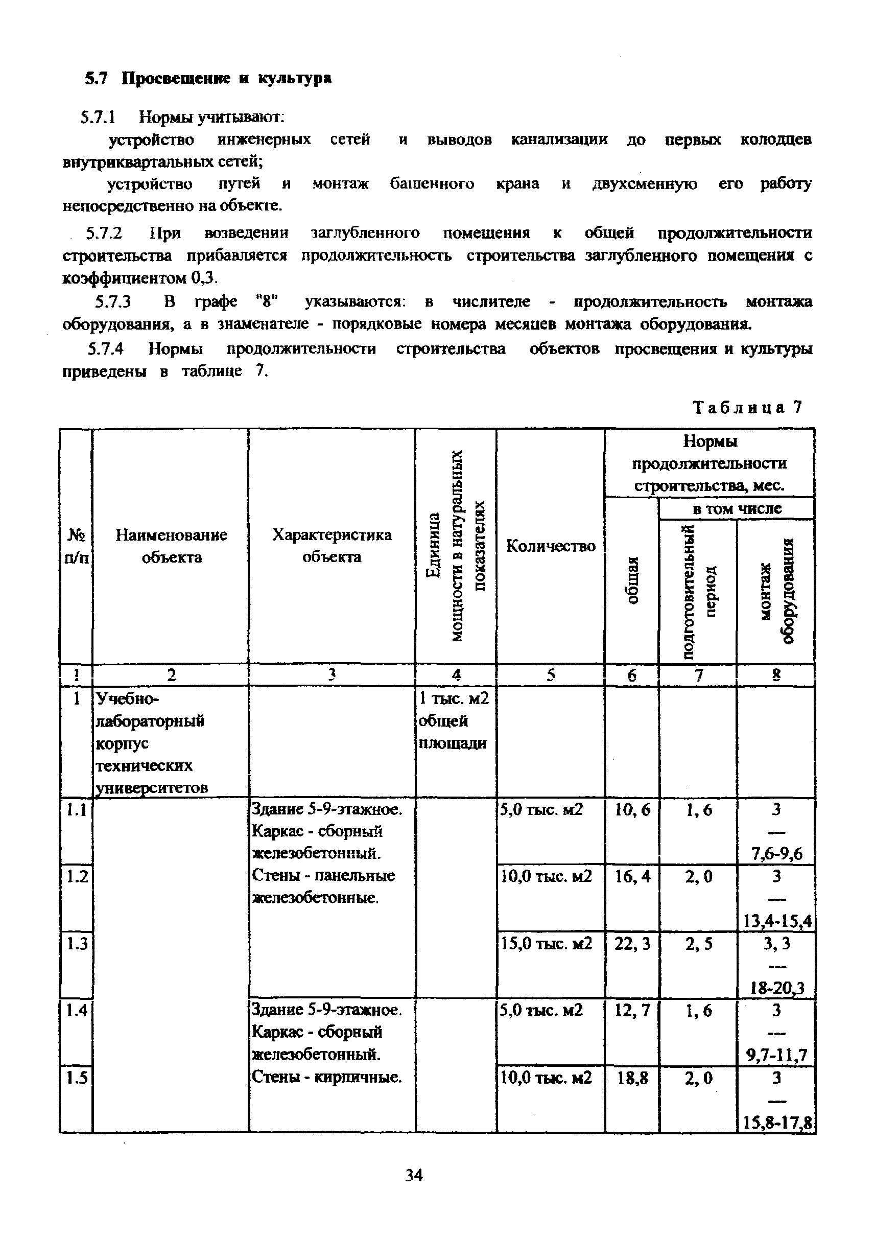 МРР 3.2.81-12