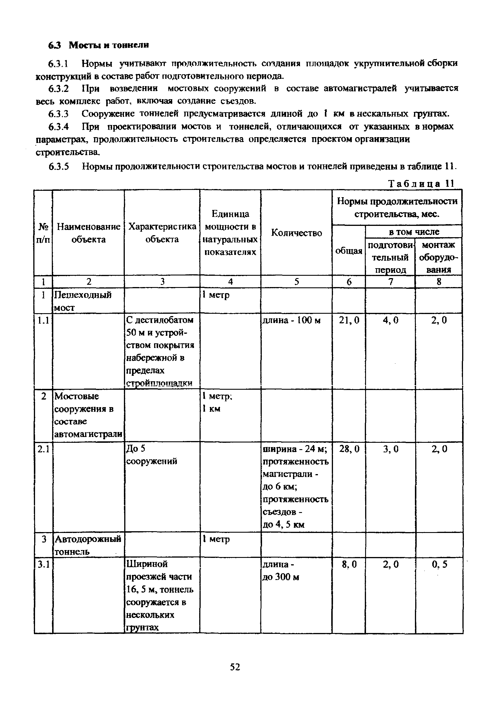 МРР 3.2.81-12