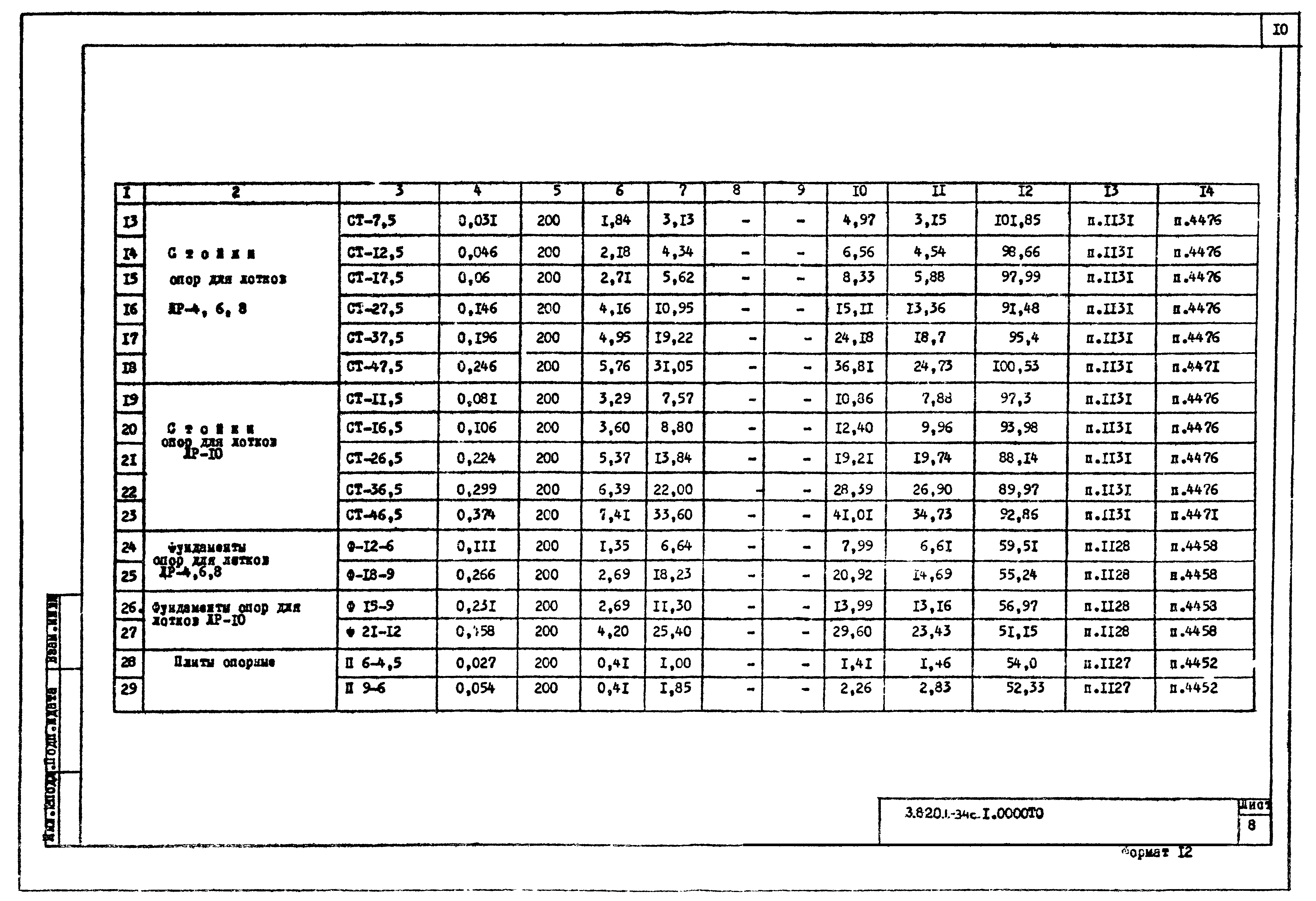 Серия 3.820.1-34с