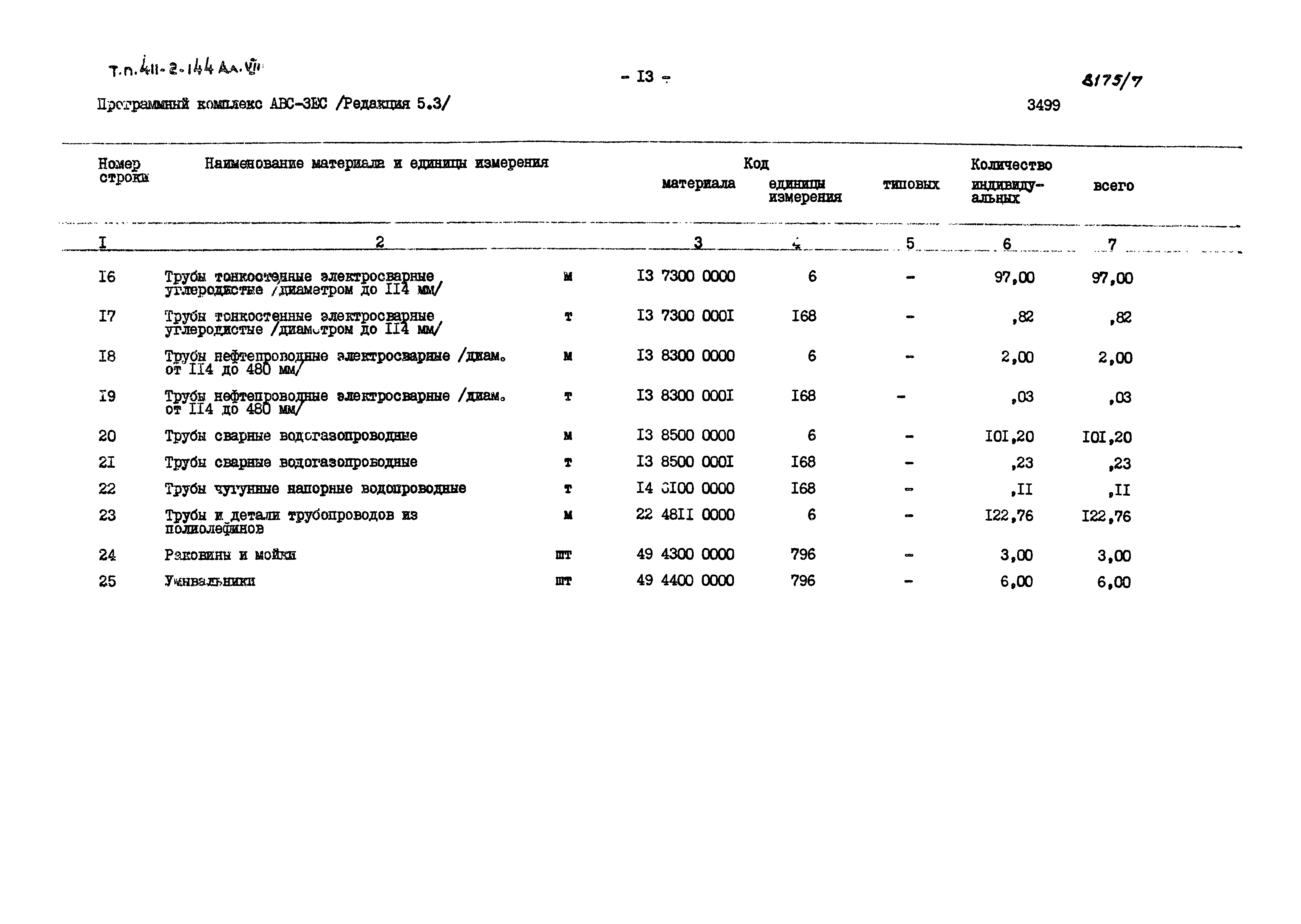 Типовой проект 411-2-144