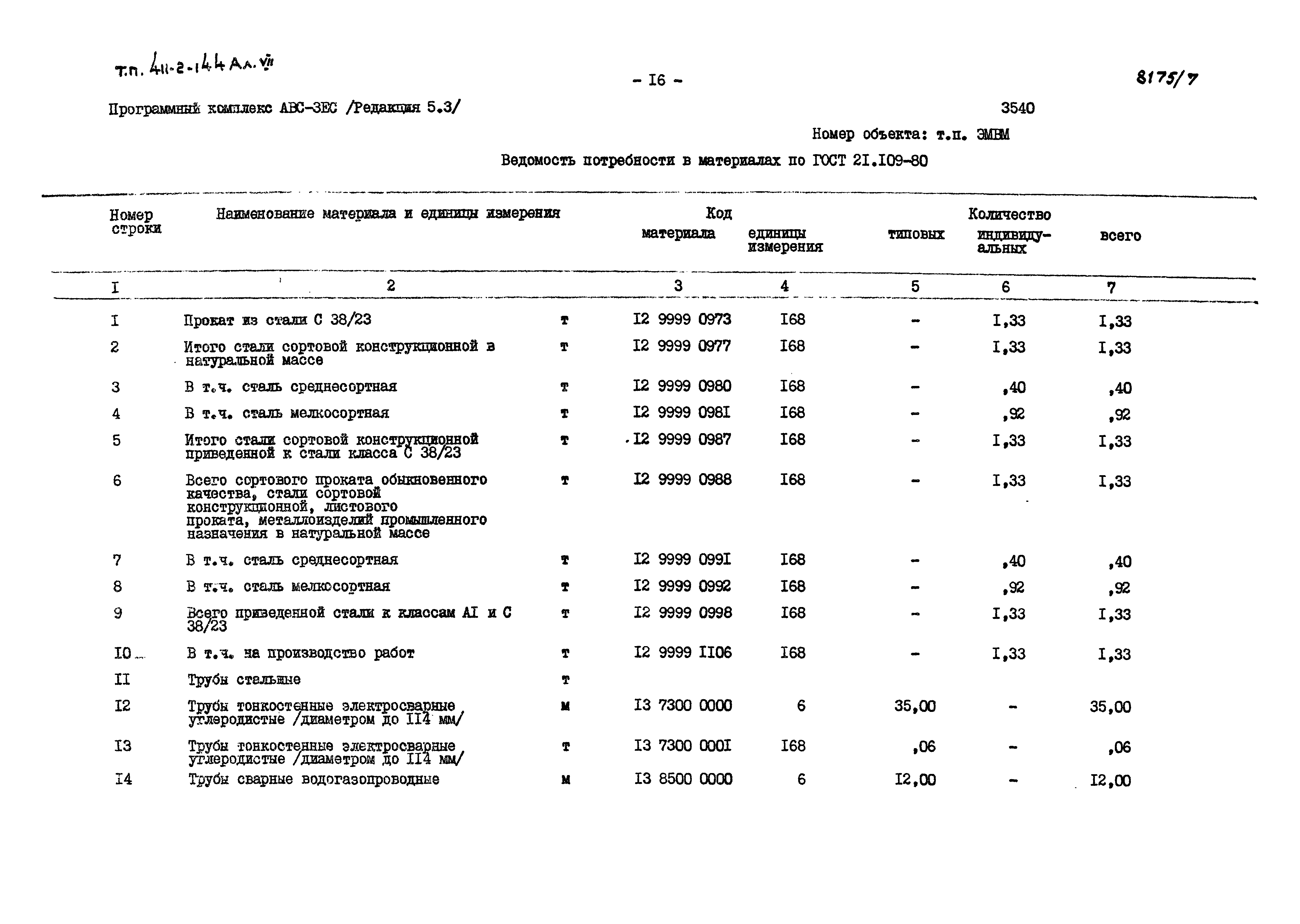 Типовой проект 411-2-144
