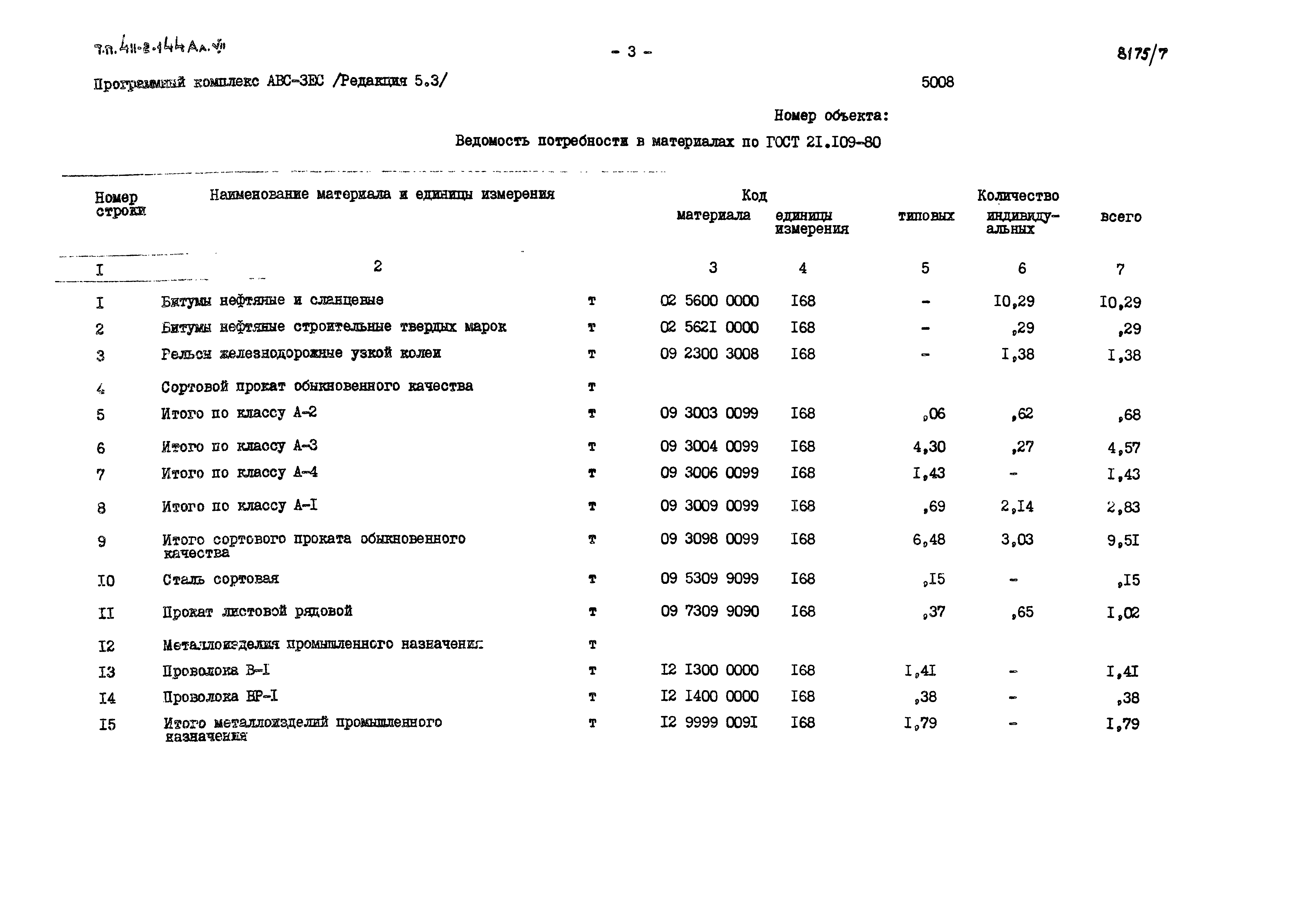 Типовой проект 411-2-144