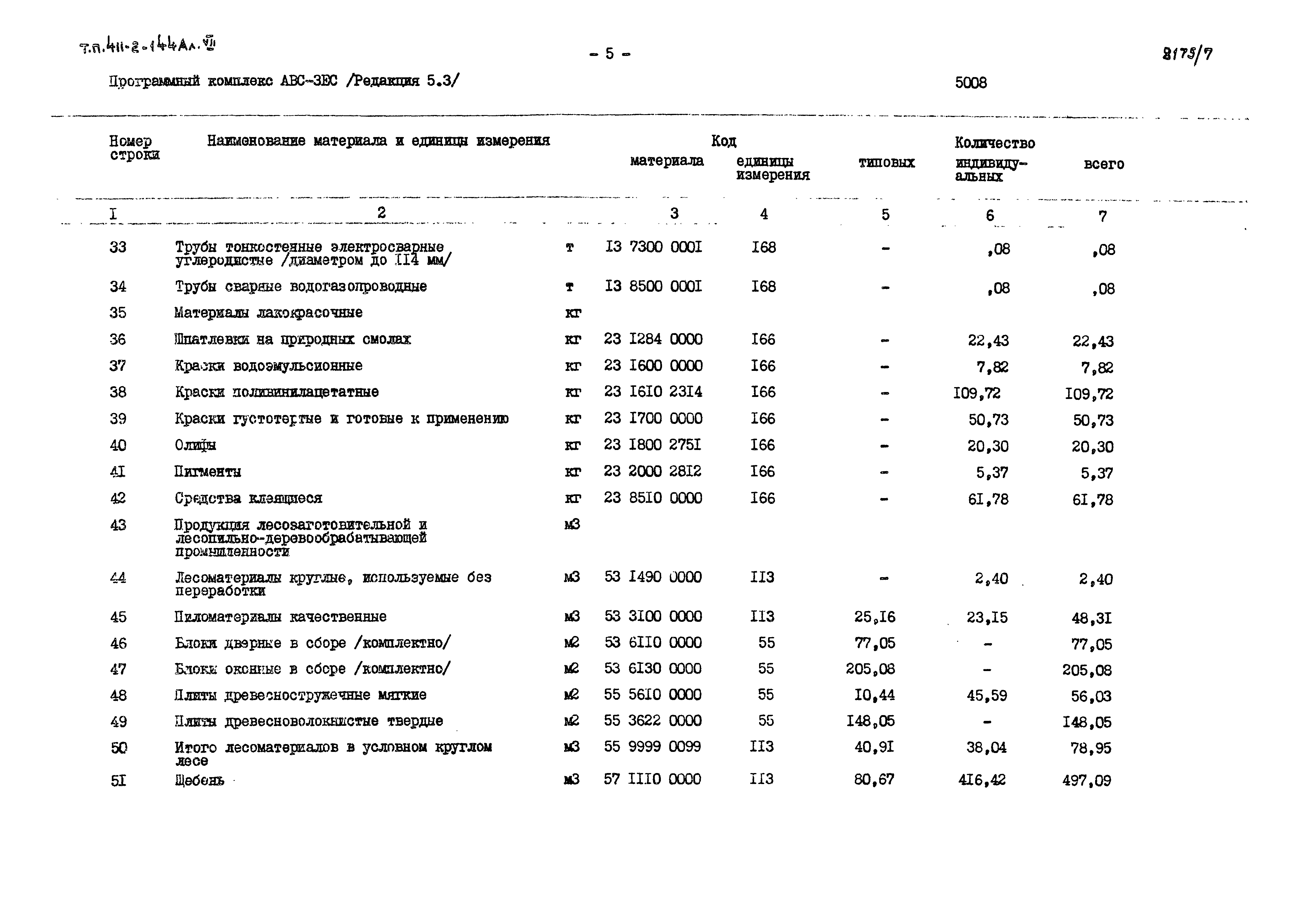 Типовой проект 411-2-144