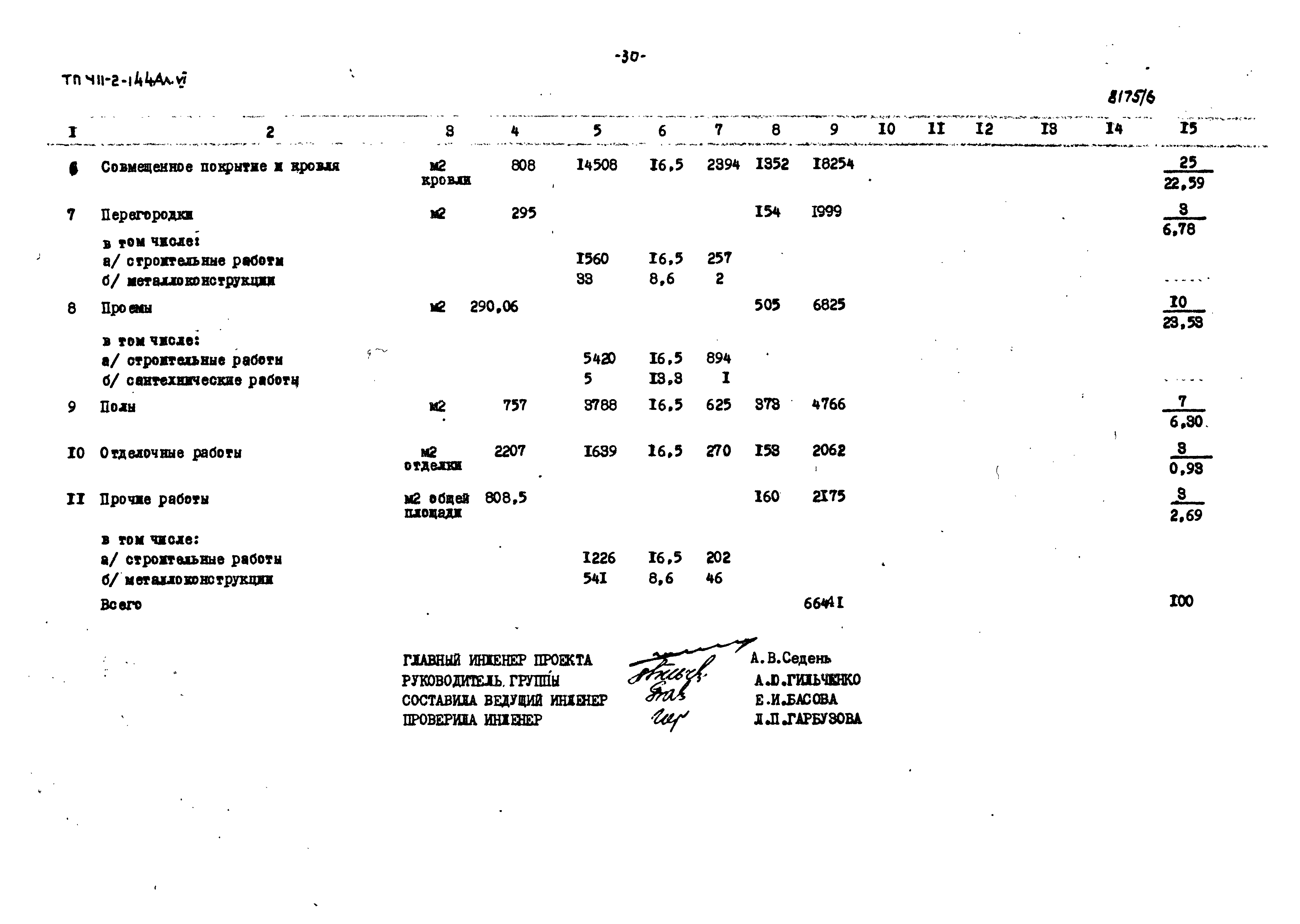 Типовой проект 411-2-144