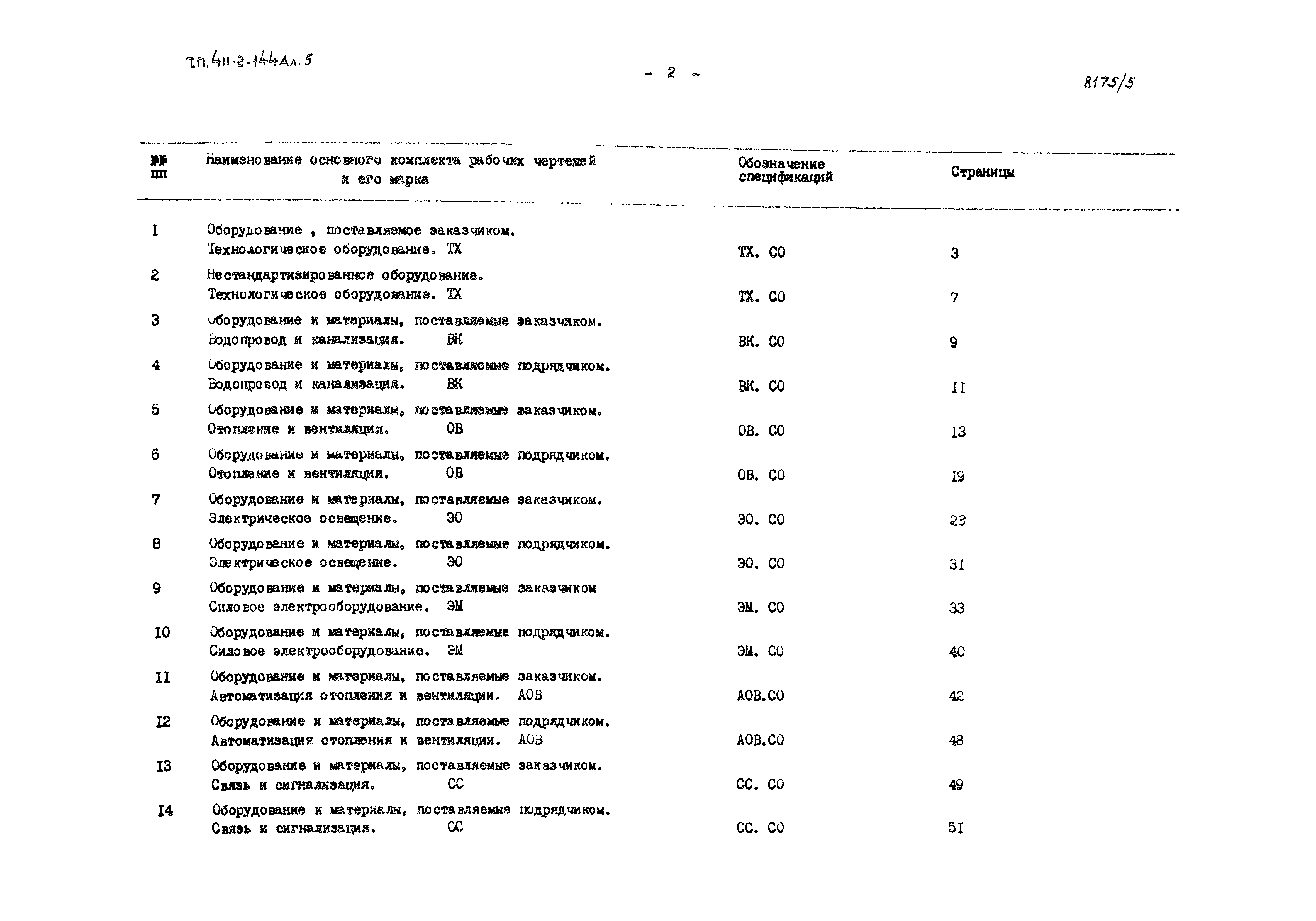 Типовой проект 411-2-144