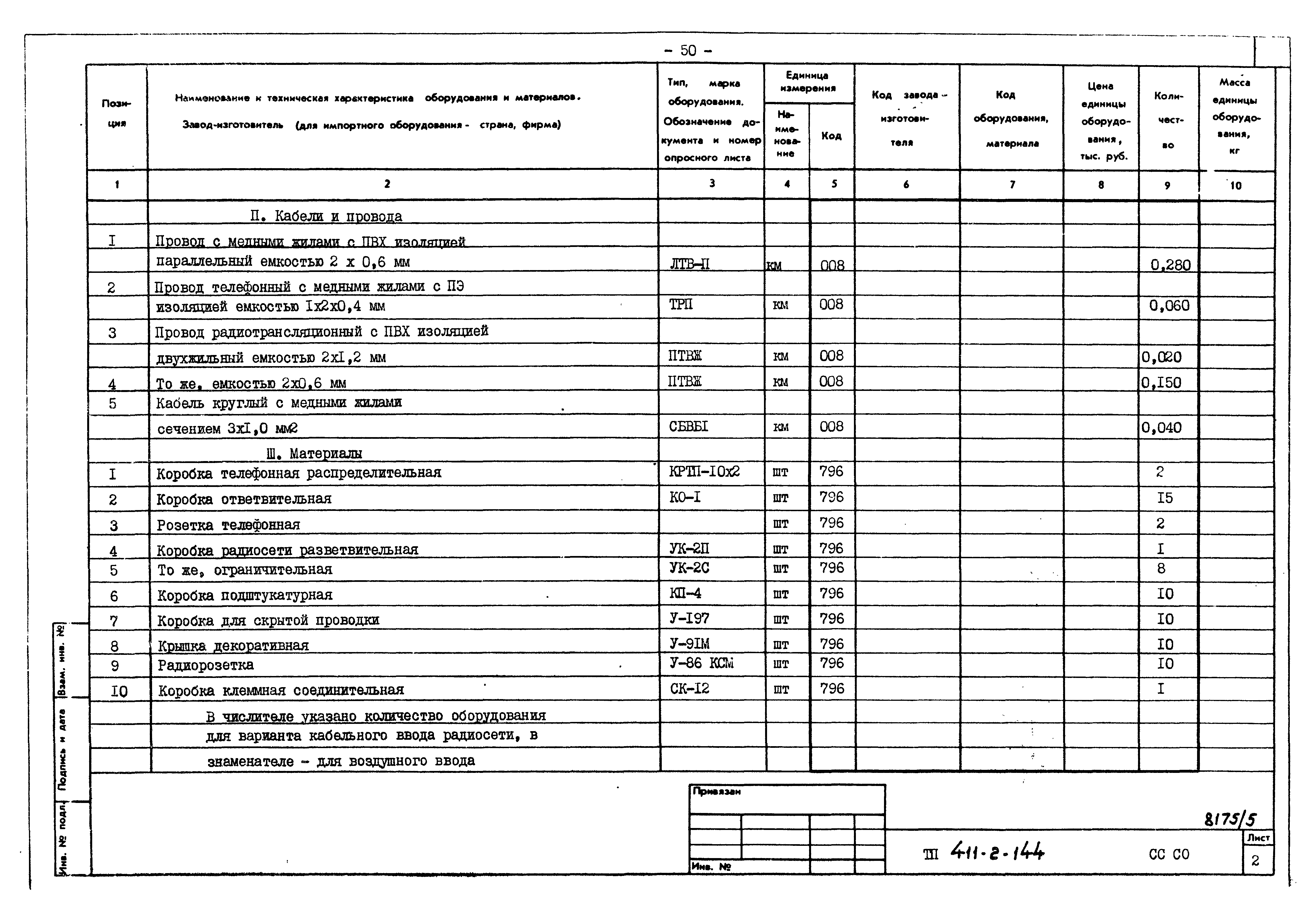 Типовой проект 411-2-144