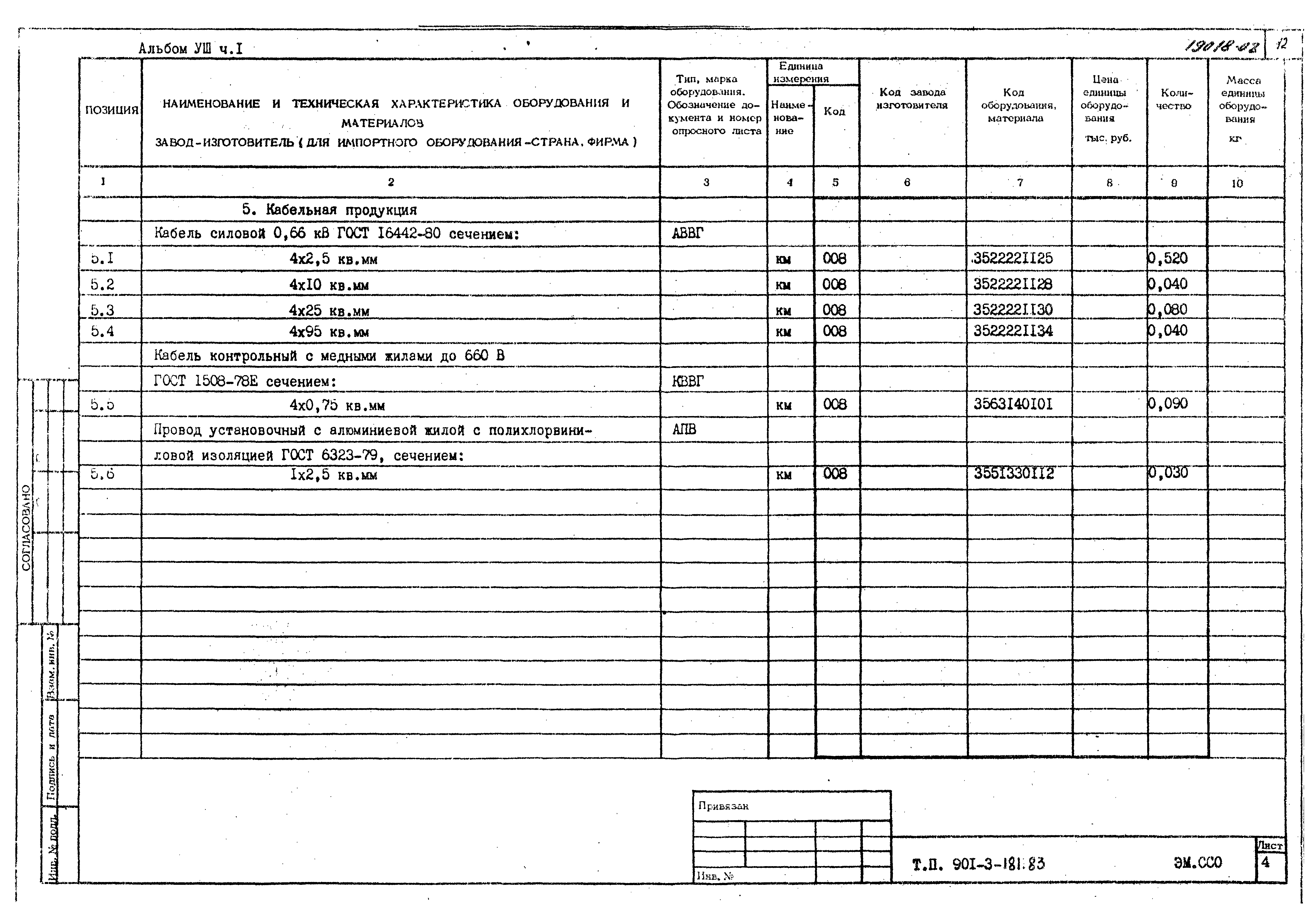 Типовой проект 901-3-181.83